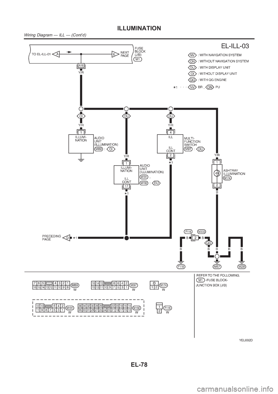 NISSAN ALMERA N16 2003 Electronic Repair Manual YEL692D
ILLUMINATION
Wiring Diagram — ILL — (Cont’d)
EL-78 NISSAN ALMERA N16 2003 Electronic Repair Manual YEL692D
ILLUMINATION
Wiring Diagram — ILL — (Cont’d)
EL-78