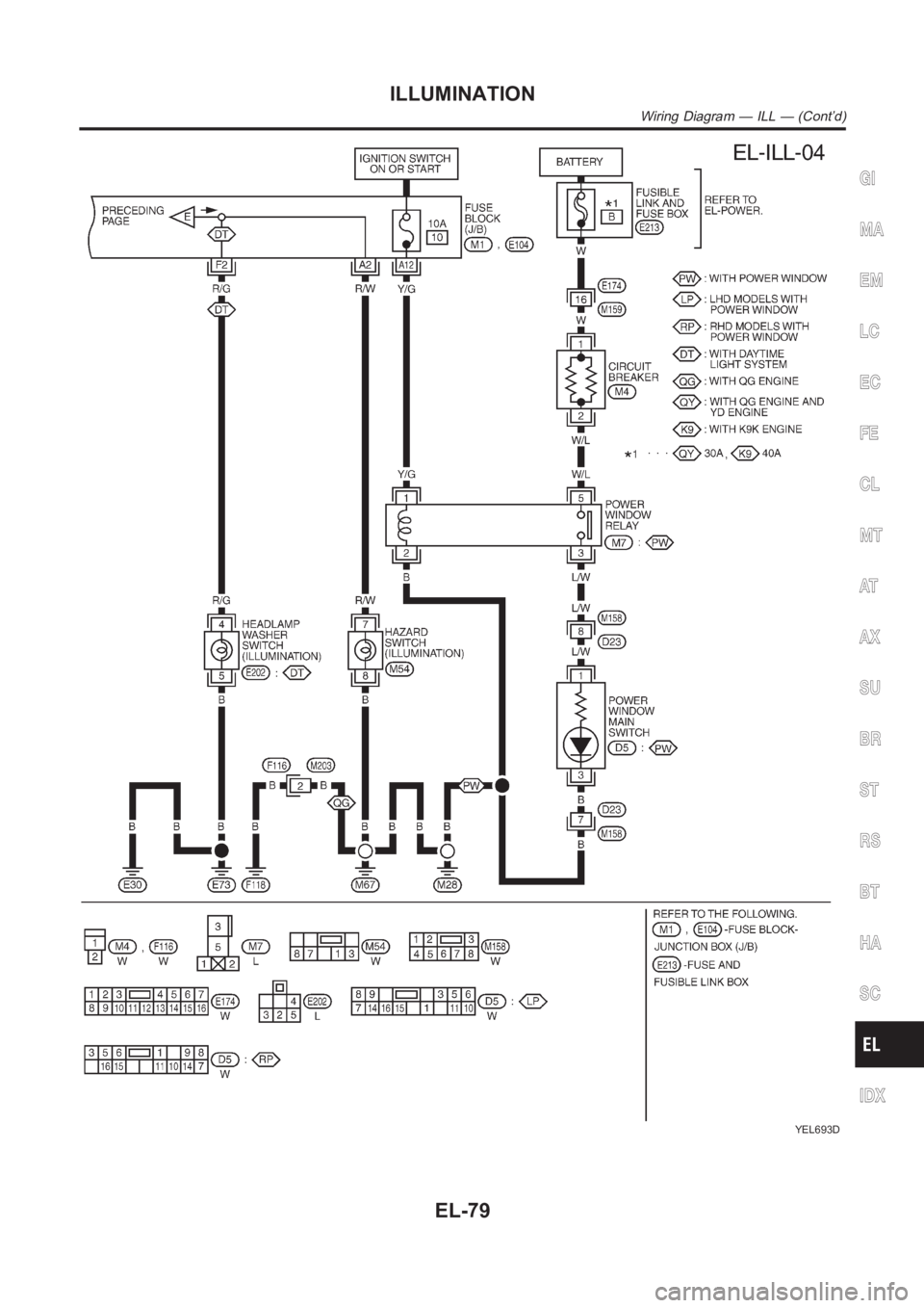 NISSAN ALMERA N16 2003 Electronic Repair Manual YEL693D
GI
MA
EM
LC
EC
FE
CL
MT
AT
AX
SU
BR
ST
RS
BT
HA
SC
IDX
ILLUMINATION
Wiring Diagram — ILL — (Cont’d)
EL-79 NISSAN ALMERA N16 2003 Electronic Repair Manual YEL693D
GI
MA
EM
LC
EC
FE
CL
MT
AT
AX
SU
BR
ST
RS
BT
HA
SC
IDX
ILLUMINATION
Wiring Diagram — ILL — (Cont’d)
EL-79