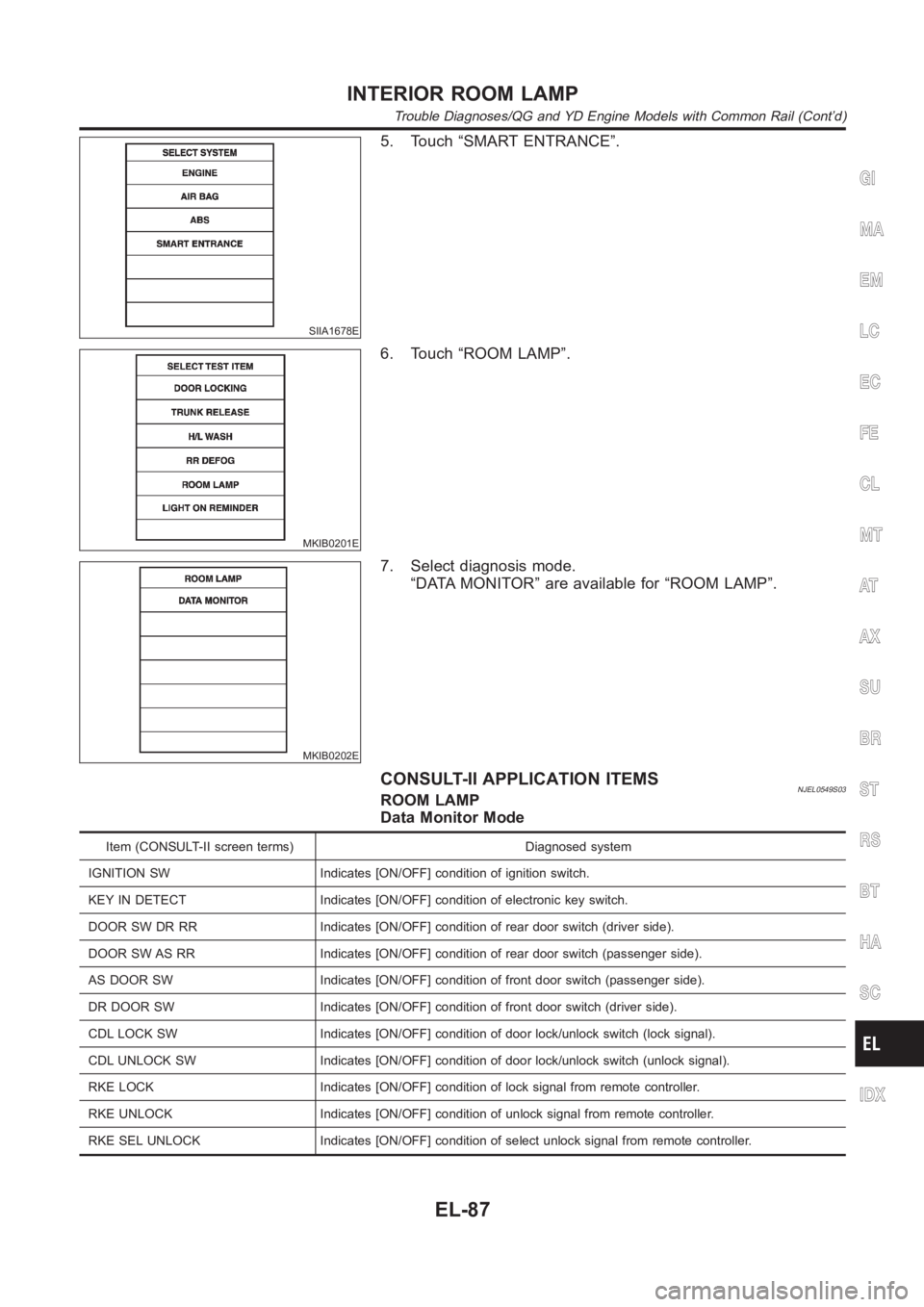 NISSAN ALMERA N16 2003 Electronic Repair Manual SIIA1678E
5. Touch “SMART ENTRANCE”.
MKIB0201E
6. Touch “ROOM LAMP”.
MKIB0202E
7. Select diagnosis mode.
“DATA MONITOR” are available for “ROOM LAMP”.
CONSULT-II APPLICATION ITEMSNJEL0 NISSAN ALMERA N16 2003 Electronic Repair Manual SIIA1678E
5. Touch “SMART ENTRANCE”.
MKIB0201E
6. Touch “ROOM LAMP”.
MKIB0202E
7. Select diagnosis mode.
“DATA MONITOR” are available for “ROOM LAMP”.
CONSULT-II APPLICATION ITEMSNJEL0