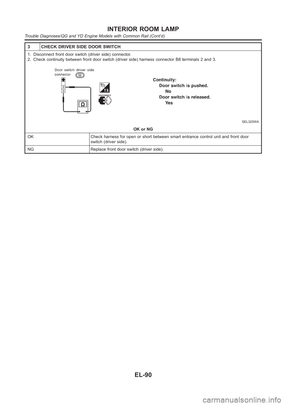 NISSAN ALMERA N16 2003  Electronic Repair Manual 3 CHECK DRIVER SIDE DOOR SWITCH
1. Disconnect front door switch (driver side) connector.
2. Check continuity between front door switch (driver side) harness connector B8 terminals 2 and 3.
SEL325WA
OK