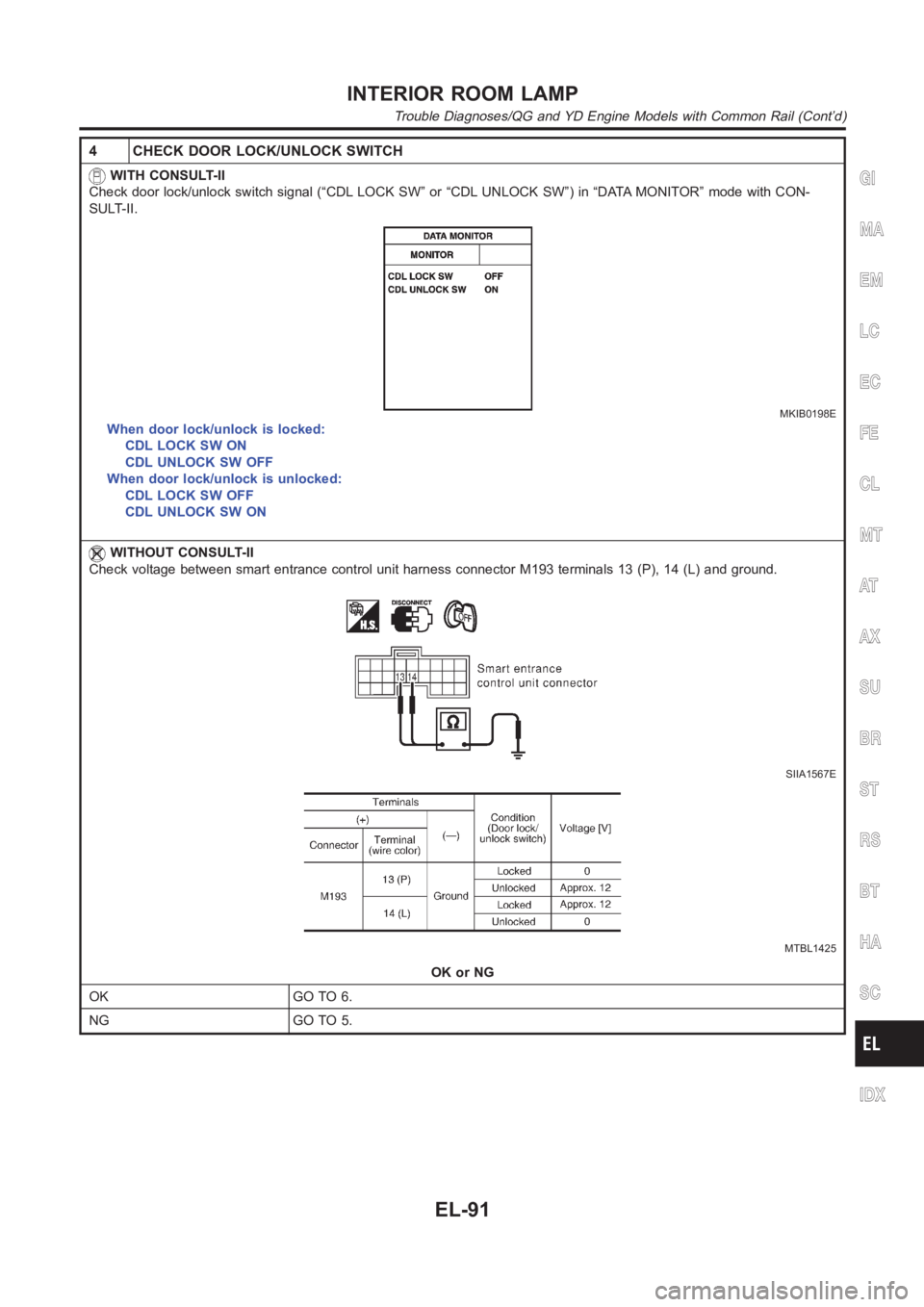 NISSAN ALMERA N16 2003  Electronic Repair Manual 4 CHECK DOOR LOCK/UNLOCK SWITCH
WITH CONSULT-II
Check door lock/unlock switch signal (“CDL LOCK SW” or “CDL UNLOCK SW”) in “DATA MONITOR” mode with CON-
SULT-II.
MKIB0198E
When door lock/u