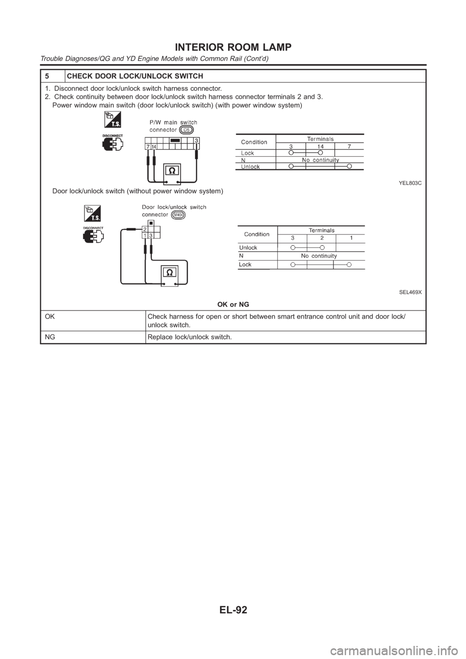 NISSAN ALMERA N16 2003  Electronic Repair Manual 5 CHECK DOOR LOCK/UNLOCK SWITCH
1. Disconnect door lock/unlock switch harness connector.
2. Check continuity between door lock/unlock switch harness connector terminals 2 and 3.
Power window main swit