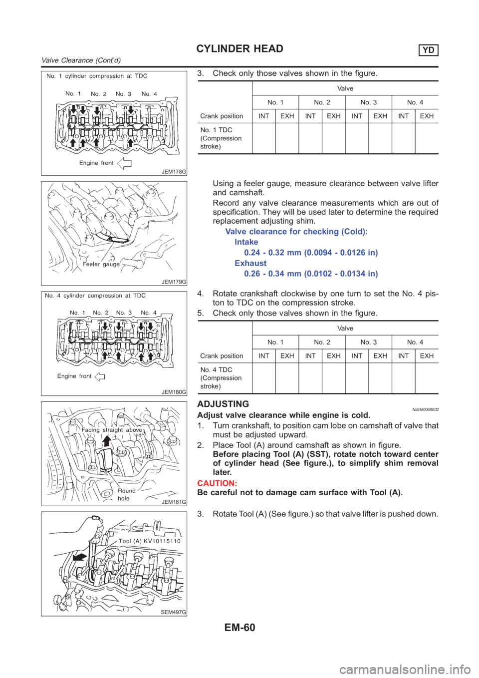 NISSAN ALMERA N16 2003 Electronic Repair Manual JEM178G
3. Check only those valves shown in the figure.
Crank positionValve
No. 1 No. 2 No. 3 No. 4
INT EXH INT EXH INT EXH INT EXH
No. 1 TDC
(Compression
stroke)
JEM179G
Using a feeler gauge, measure NISSAN ALMERA N16 2003 Electronic Repair Manual JEM178G
3. Check only those valves shown in the figure.
Crank positionValve
No. 1 No. 2 No. 3 No. 4
INT EXH INT EXH INT EXH INT EXH
No. 1 TDC
(Compression
stroke)
JEM179G
Using a feeler gauge, measure