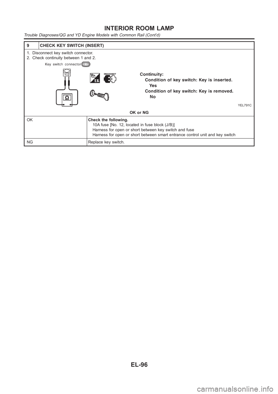 NISSAN ALMERA N16 2003  Electronic Repair Manual 9 CHECK KEY SWITCH (INSERT)
1. Disconnect key switch connector.
2. Check continuity between 1 and 2.
YEL791C
OK or NG
OKCheck the following.
10A fuse [No. 12, located in fuse block (J/B)]
Harness for 