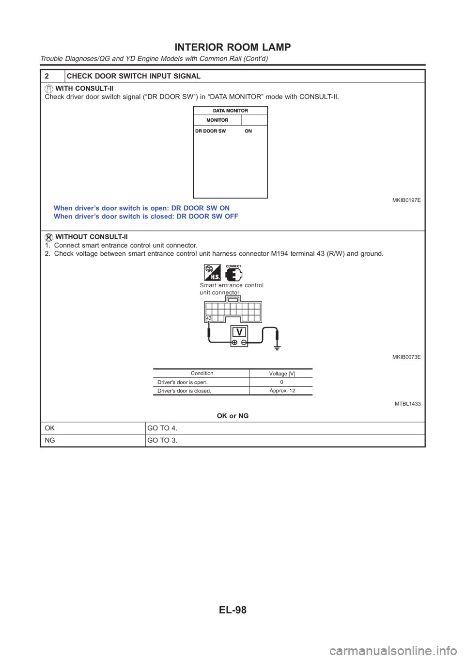 NISSAN ALMERA N16 2003  Electronic Repair Manual 2 CHECK DOOR SWITCH INPUT SIGNAL
WITH CONSULT-II
Check driver door switch signal (“DR DOOR SW”) in “DATA MONITOR” mode with CONSULT-II.
MKIB0197E
When driver’s door switch is open: DR DOOR S