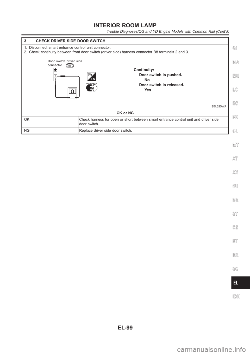 NISSAN ALMERA N16 2003  Electronic Repair Manual 3 CHECK DRIVER SIDE DOOR SWITCH
1. Disconnect smart entrance control unit connector.
2. Check continuity between front door switch (driver side) harness connector B8 terminals 2 and 3.
SEL325WA
OK or 