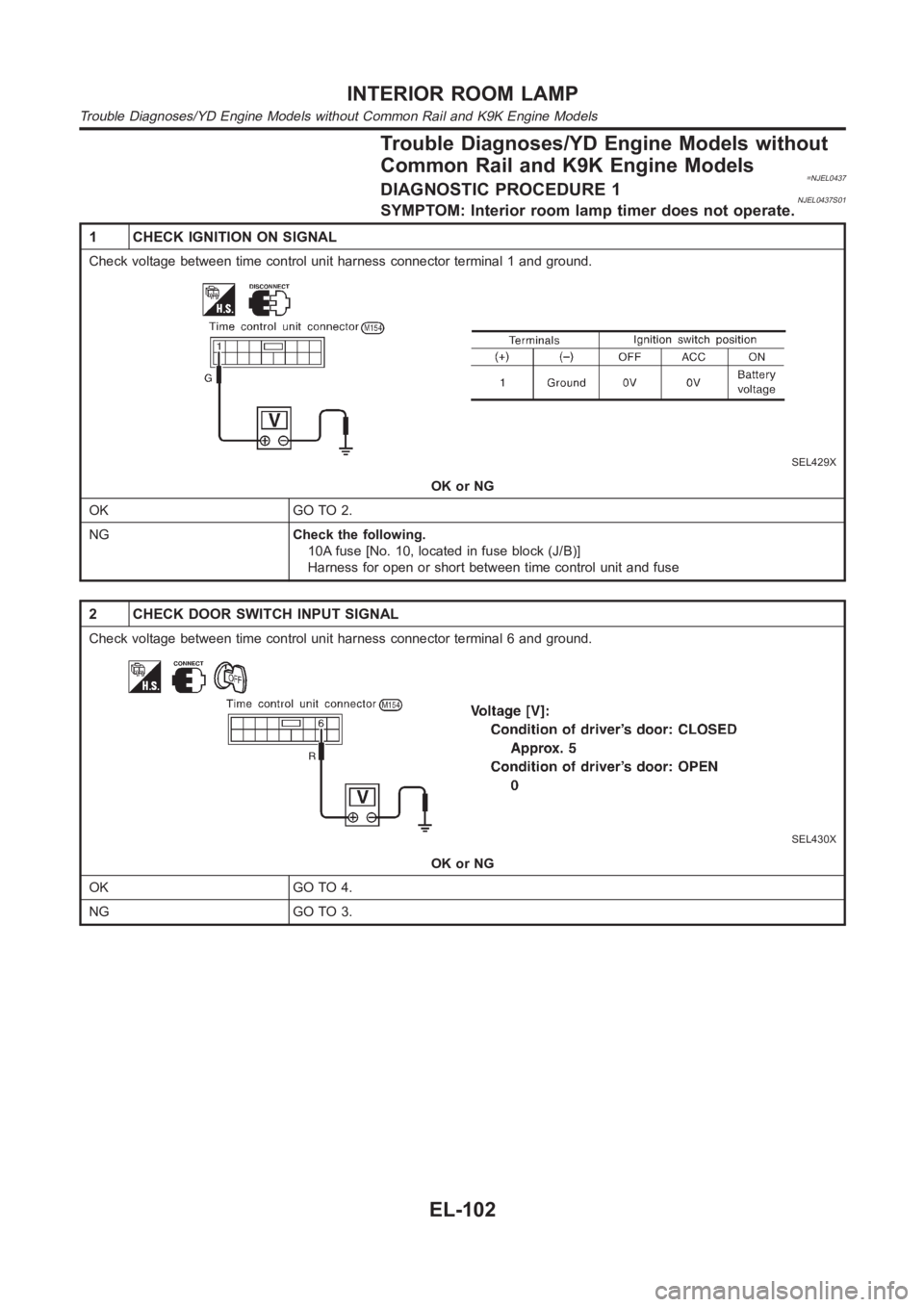 NISSAN ALMERA N16 2003  Electronic Repair Manual Trouble Diagnoses/YD Engine Models without
Common Rail and K9K Engine Models
=NJEL0437DIAGNOSTIC PROCEDURE 1NJEL0437S01SYMPTOM: Interior room lamp timer does not operate.
1 CHECK IGNITION ON SIGNAL
Ch
