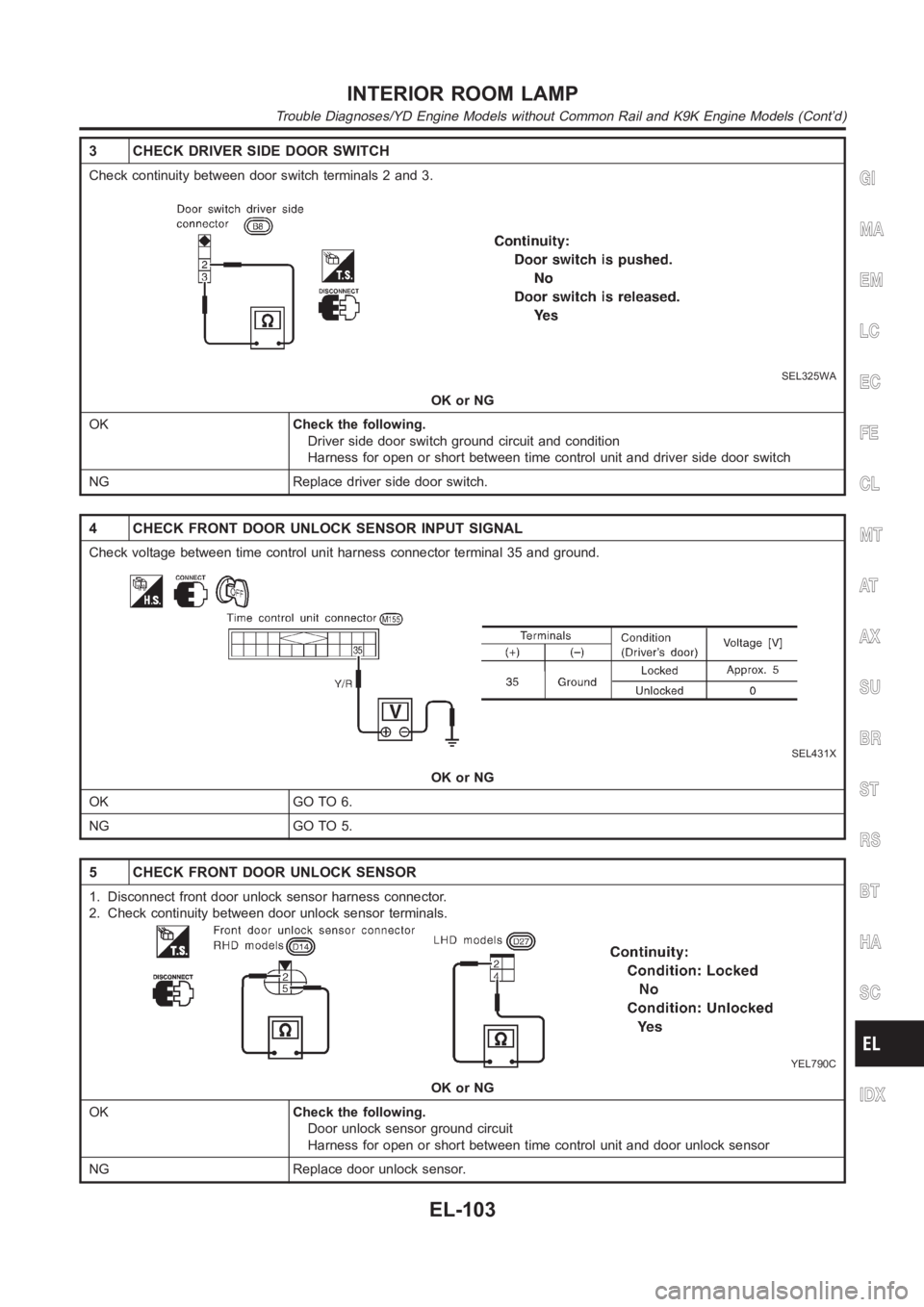 NISSAN ALMERA N16 2003  Electronic Repair Manual 3 CHECK DRIVER SIDE DOOR SWITCH
Check continuity between door switch terminals 2 and 3.
SEL325WA
OK or NG
OKCheck the following.
Driver side door switch ground circuit and condition
Harness for open o