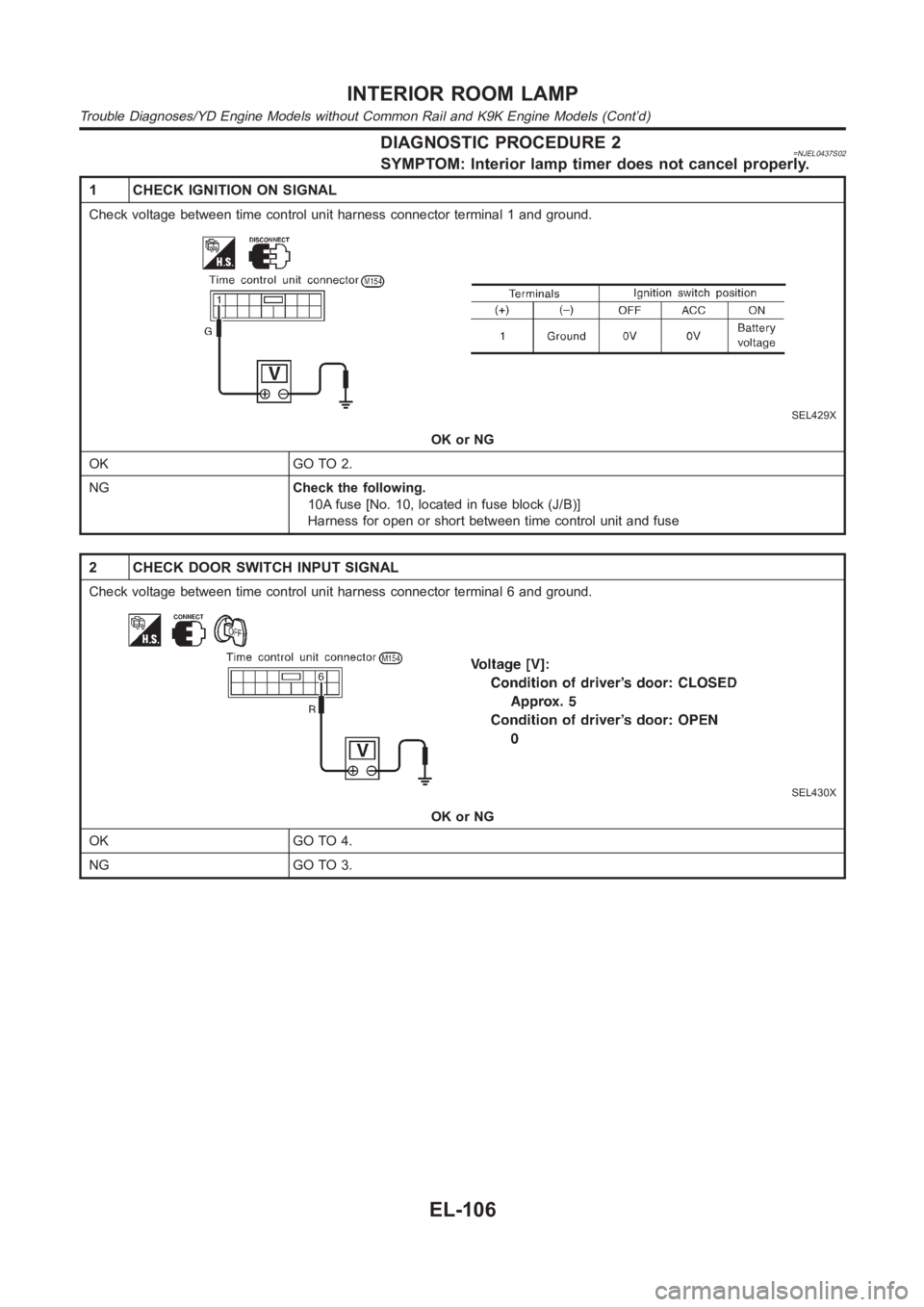 NISSAN ALMERA N16 2003  Electronic Repair Manual DIAGNOSTIC PROCEDURE 2=NJEL0437S02SYMPTOM: Interior lamp timer does not cancel properly.
1 CHECK IGNITION ON SIGNAL
Check voltage between time control unit harness connector terminal 1 and ground.
SEL