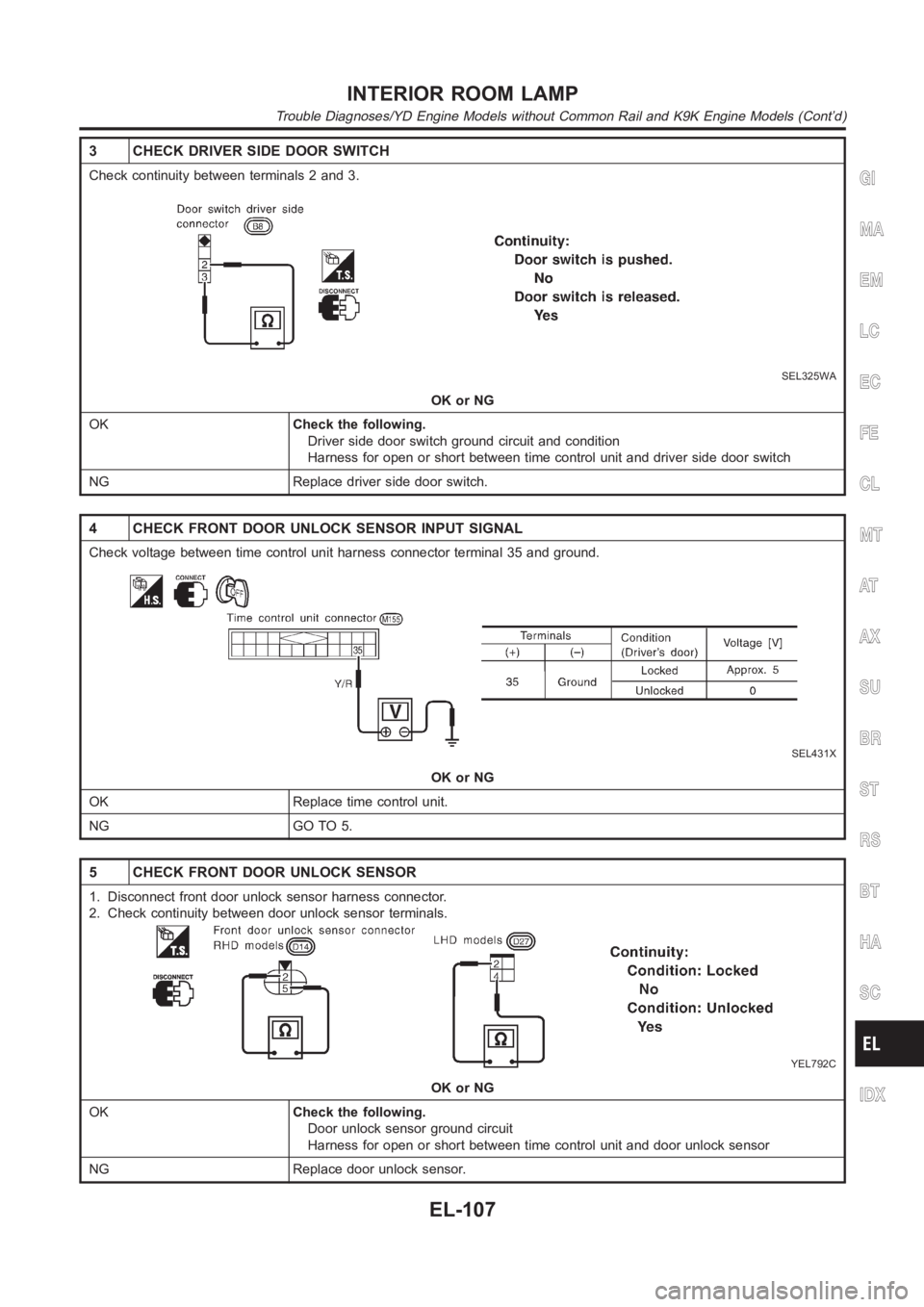 NISSAN ALMERA N16 2003  Electronic Repair Manual 3 CHECK DRIVER SIDE DOOR SWITCH
Check continuity between terminals 2 and 3.
SEL325WA
OK or NG
OKCheck the following.
Driver side door switch ground circuit and condition
Harness for open or short betw