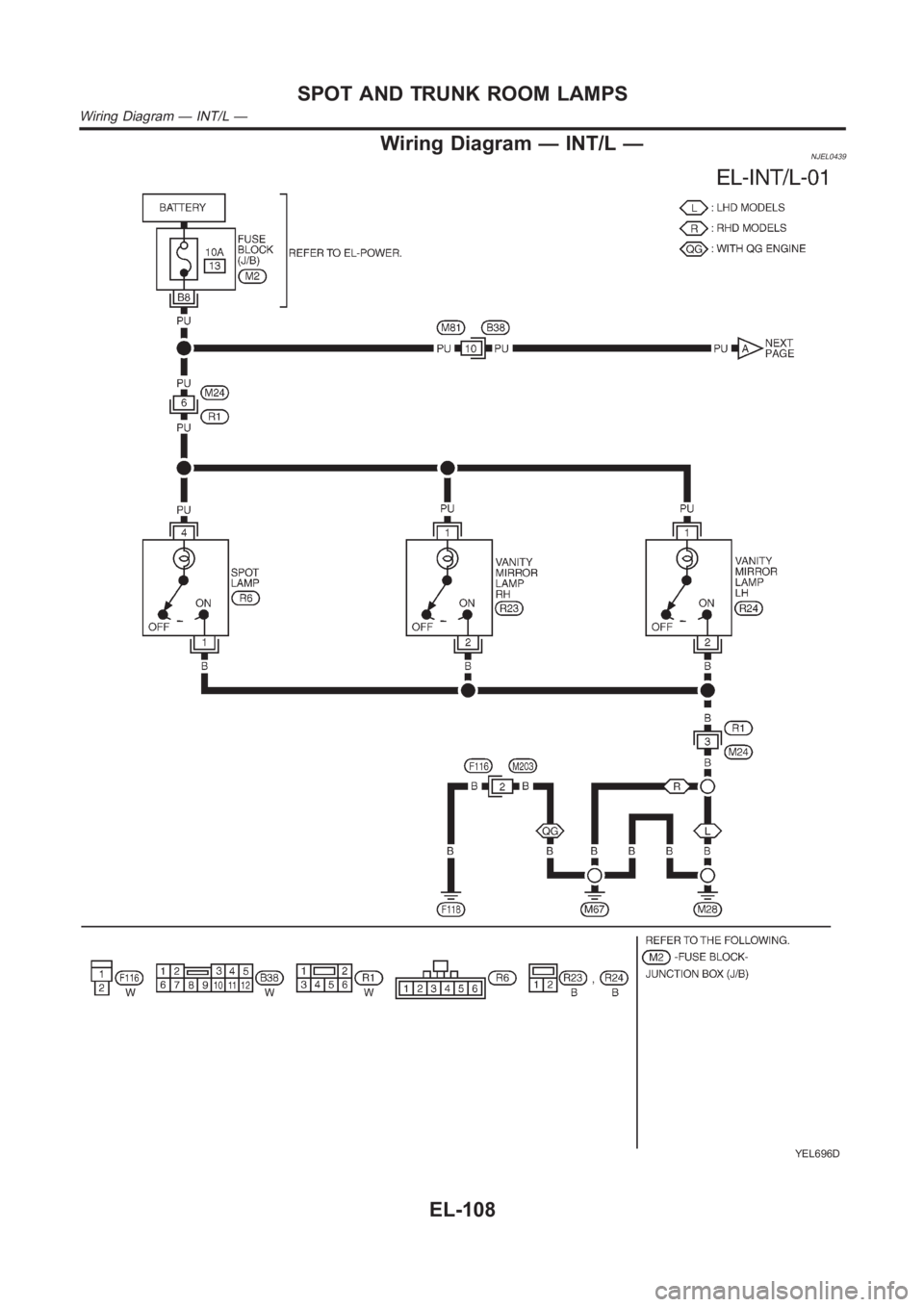 NISSAN ALMERA N16 2003  Electronic Repair Manual Wiring Diagram — INT/L —NJEL0439
YEL696D
SPOT AND TRUNK ROOM LAMPS
Wiring Diagram — INT/L —
EL-108 