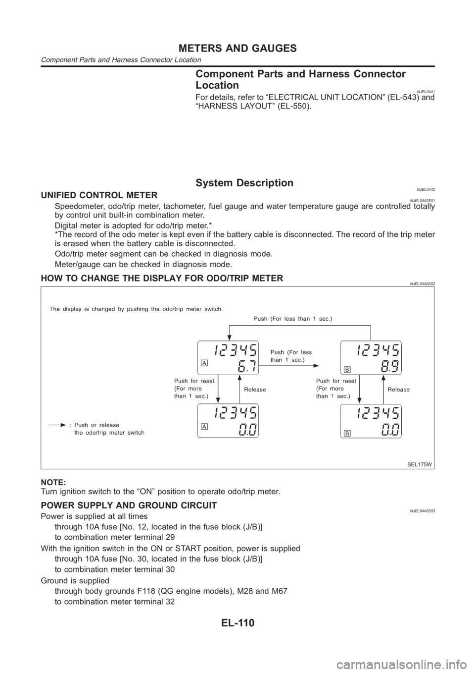 NISSAN ALMERA N16 2003 Electronic Repair Manual Component Parts and Harness Connector
Location
NJEL0441For details, refer to “ELECTRICAL UNIT LOCATION” (EL-543) and
“HARNESS LAYOUT” (EL-550).
System DescriptionNJEL0442UNIFIED CONTROL METERN NISSAN ALMERA N16 2003 Electronic Repair Manual Component Parts and Harness Connector
Location
NJEL0441For details, refer to “ELECTRICAL UNIT LOCATION” (EL-543) and
“HARNESS LAYOUT” (EL-550).
System DescriptionNJEL0442UNIFIED CONTROL METERN