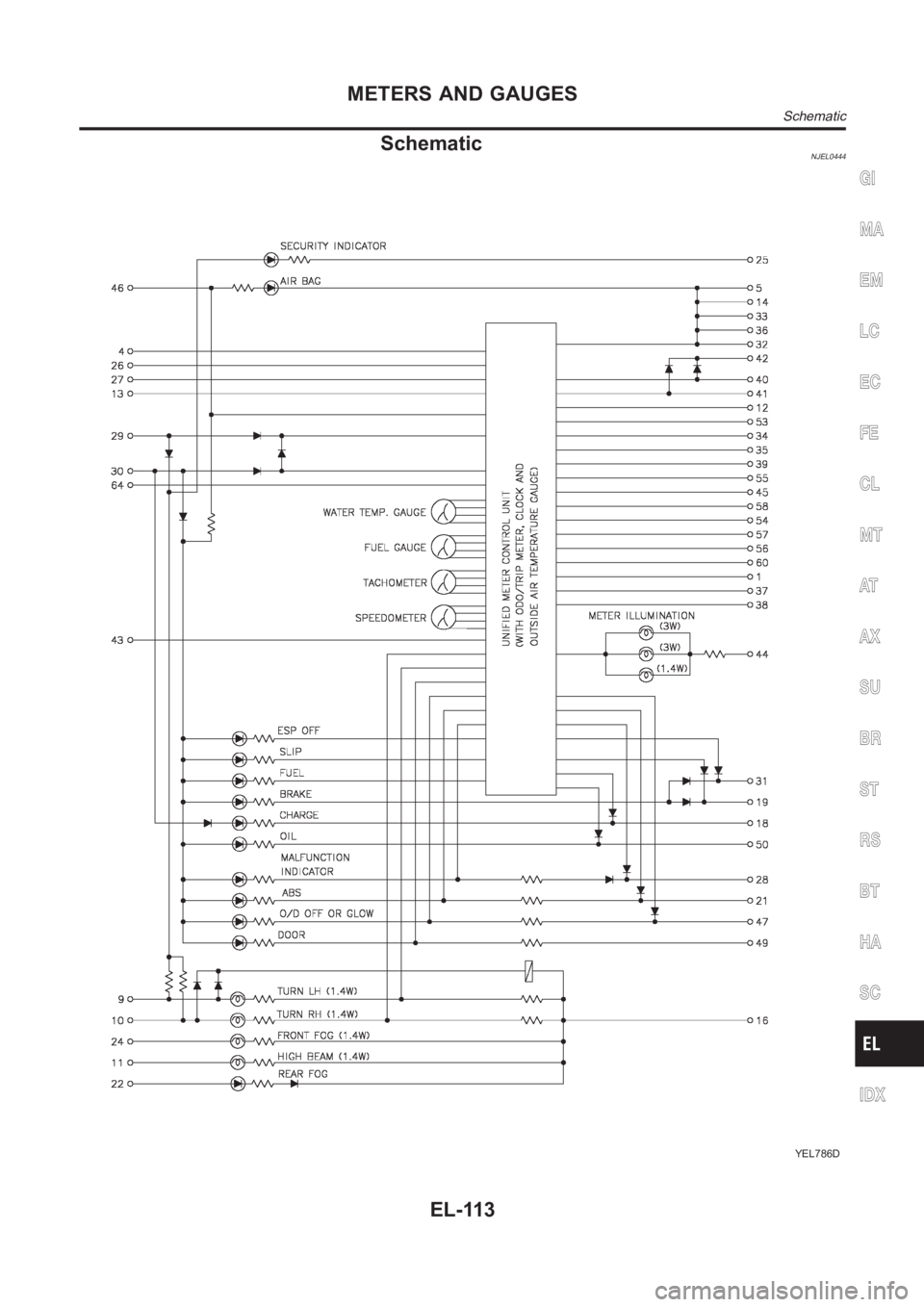 NISSAN ALMERA N16 2003  Electronic Repair Manual SchematicNJEL0444
YEL786D
GI
MA
EM
LC
EC
FE
CL
MT
AT
AX
SU
BR
ST
RS
BT
HA
SC
IDX
METERS AND GAUGES
Schematic
EL-113 