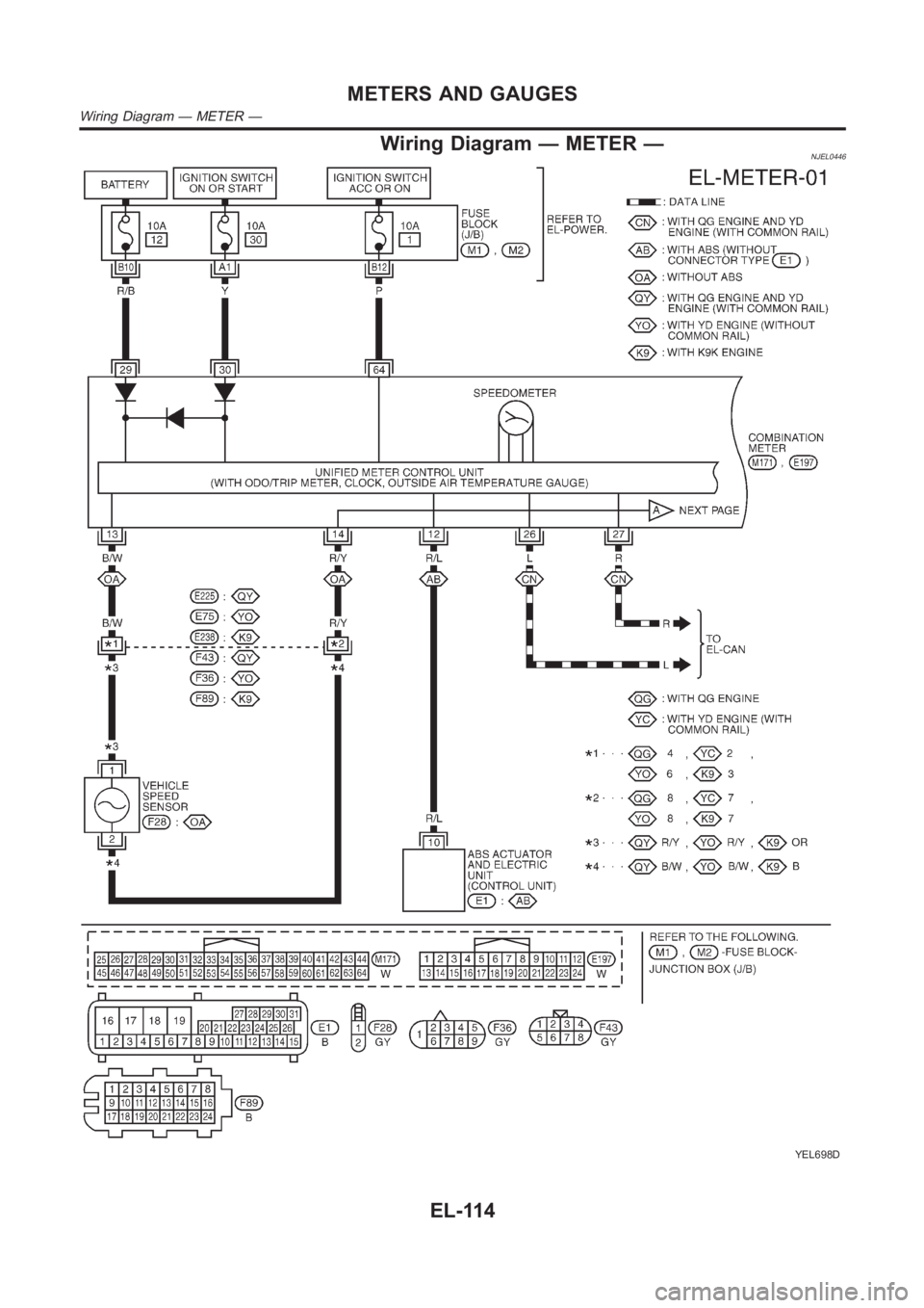 NISSAN ALMERA N16 2003  Electronic Repair Manual Wiring Diagram — METER —NJEL0446
YEL698D
METERS AND GAUGES
Wiring Diagram — METER —
EL-114 