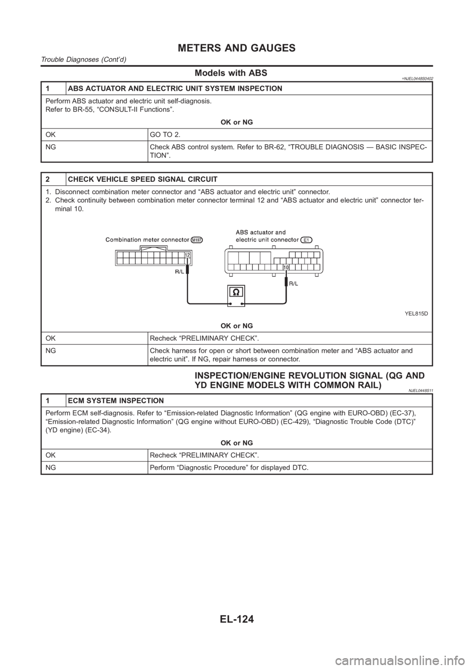 NISSAN ALMERA N16 2003 Electronic Repair Manual Models with ABS=NJEL0448S0402
1 ABS ACTUATOR AND ELECTRIC UNIT SYSTEM INSPECTION
Perform ABS actuator and electric unit self-diagnosis.
Refer to BR-55, “CONSULT-II Functions”.
OK or NG
OK GO TO 2. NISSAN ALMERA N16 2003 Electronic Repair Manual Models with ABS=NJEL0448S0402
1 ABS ACTUATOR AND ELECTRIC UNIT SYSTEM INSPECTION
Perform ABS actuator and electric unit self-diagnosis.
Refer to BR-55, “CONSULT-II Functions”.
OK or NG
OK GO TO 2.