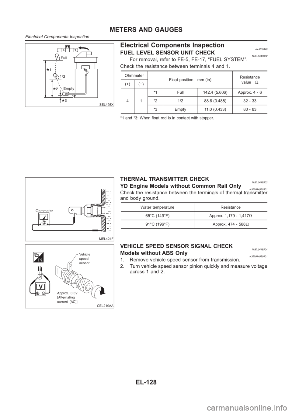 NISSAN ALMERA N16 2003 Electronic Repair Manual SEL498X
Electrical Components Inspection=NJEL0449FUEL LEVEL SENSOR UNIT CHECKNJEL0449S02For removal, refer to FE-5, FE-17, “FUEL SYSTEM”.
Check the resistance between terminals 4 and 1.
Ohmmeter
F NISSAN ALMERA N16 2003 Electronic Repair Manual SEL498X
Electrical Components Inspection=NJEL0449FUEL LEVEL SENSOR UNIT CHECKNJEL0449S02For removal, refer to FE-5, FE-17, “FUEL SYSTEM”.
Check the resistance between terminals 4 and 1.
Ohmmeter
F