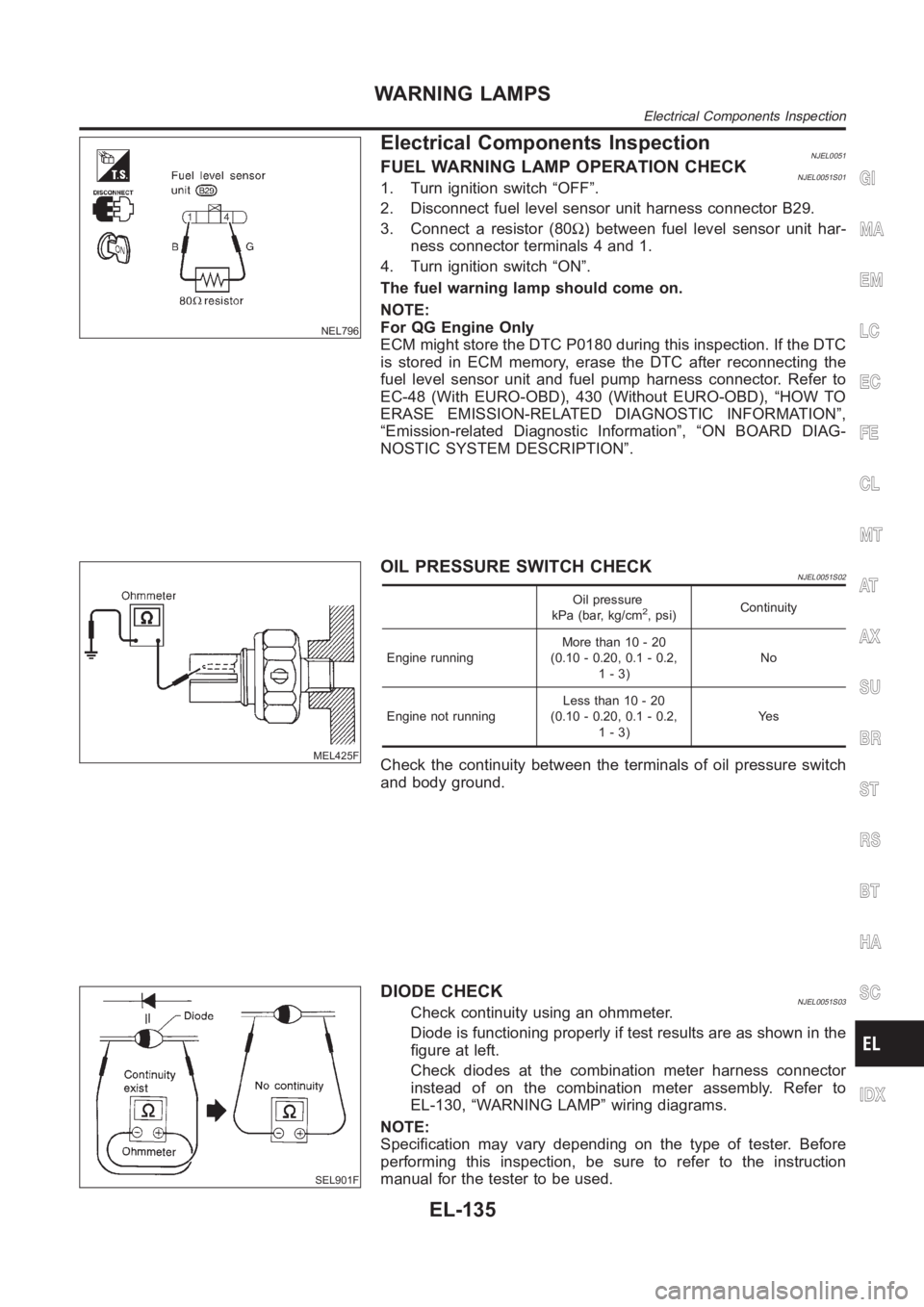 NISSAN ALMERA N16 2003 Electronic Repair Manual NEL796
Electrical Components InspectionNJEL0051FUEL WARNING LAMP OPERATION CHECKNJEL0051S011. Turn ignition switch “OFF”.
2. Disconnect fuel level sensor unit harness connector B29.
3. Connect a r NISSAN ALMERA N16 2003 Electronic Repair Manual NEL796
Electrical Components InspectionNJEL0051FUEL WARNING LAMP OPERATION CHECKNJEL0051S011. Turn ignition switch “OFF”.
2. Disconnect fuel level sensor unit harness connector B29.
3. Connect a r