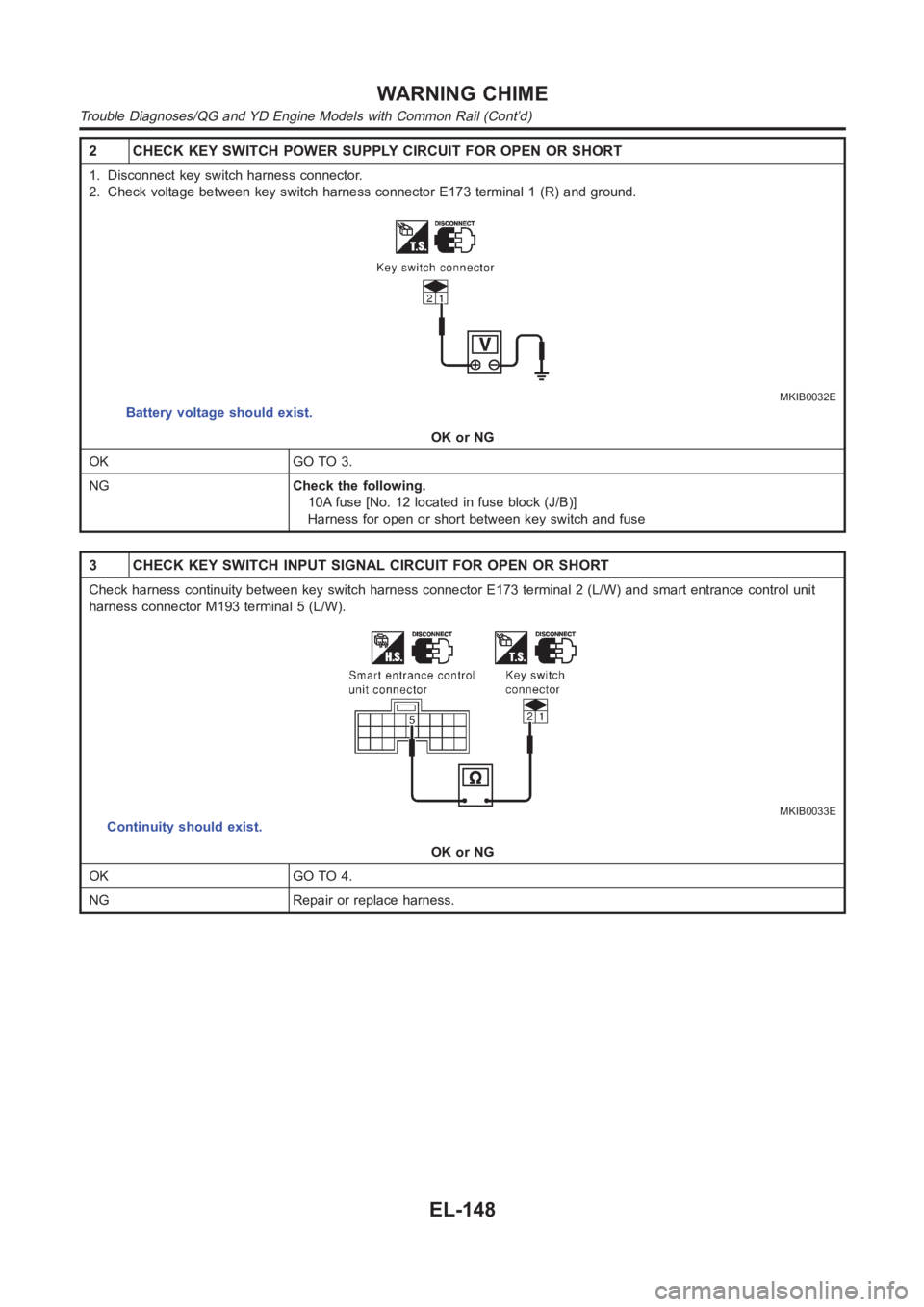 NISSAN ALMERA N16 2003  Electronic Repair Manual 2 CHECK KEY SWITCH POWER SUPPLY CIRCUIT FOR OPEN OR SHORT
1. Disconnect key switch harness connector.
2. Check voltage between key switch harness connector E173 terminal 1 (R) and ground.
MKIB0032E
Ba