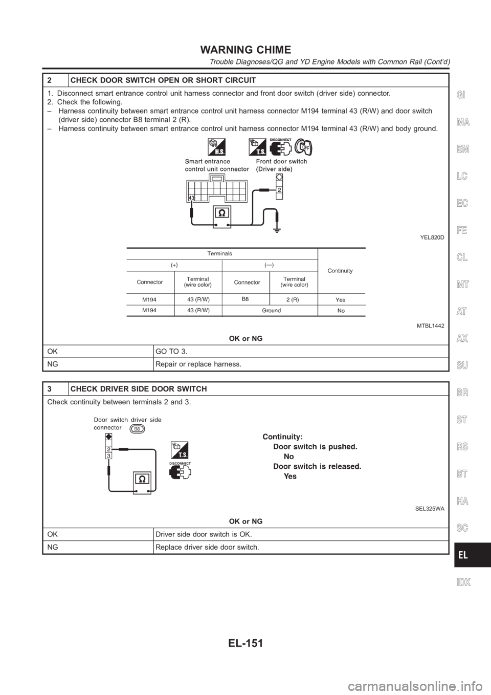 NISSAN ALMERA N16 2003  Electronic Repair Manual 2 CHECK DOOR SWITCH OPEN OR SHORT CIRCUIT
1. Disconnect smart entrance control unit harness connector and front door switch (driver side) connector.
2. Check the following.
– Harness continuity betw
