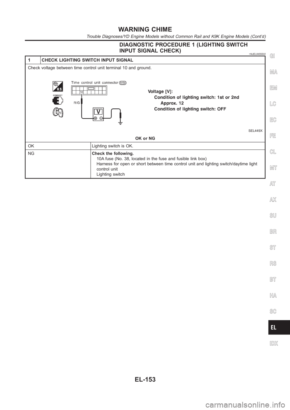 NISSAN ALMERA N16 2003  Electronic Repair Manual DIAGNOSTIC PROCEDURE 1 (LIGHTING SWITCH
INPUT SIGNAL CHECK)
=NJEL0455S03
1 CHECK LIGHTING SWITCH INPUT SIGNAL
Check voltage between time control unit terminal 10 and ground.
SEL449X
OK or NG
OK Lighti