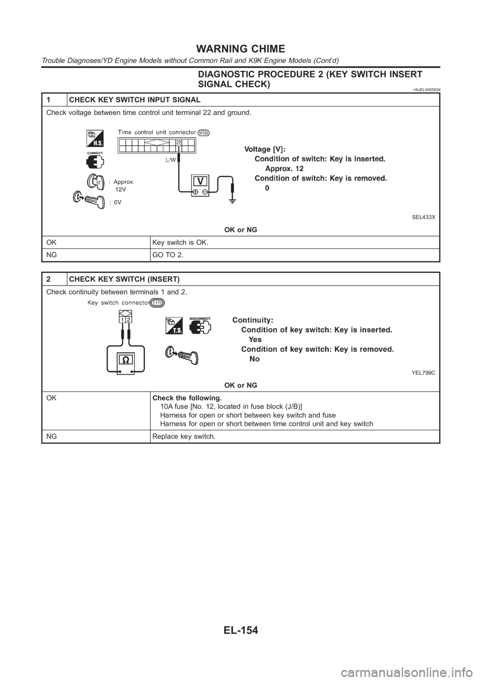 NISSAN ALMERA N16 2003  Electronic Repair Manual DIAGNOSTIC PROCEDURE 2 (KEY SWITCH INSERT
SIGNAL CHECK)
=NJEL0455S04
1 CHECK KEY SWITCH INPUT SIGNAL
Check voltage between time control unit terminal 22 and ground.
SEL433X
OK or NG
OK Key switch is O