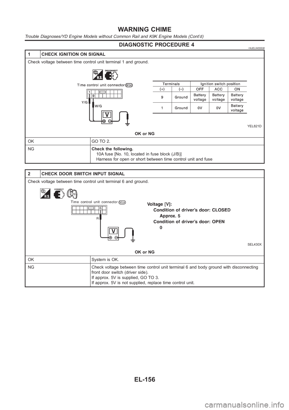 NISSAN ALMERA N16 2003  Electronic Repair Manual DIAGNOSTIC PROCEDURE 4=NJEL0455S06
1 CHECK IGNITION ON SIGNAL
Check voltage between time control unit terminal 1 and ground.
YEL821D
OK or NG
OK GO TO 2.
NGCheck the following.
10A fuse [No. 10, locat