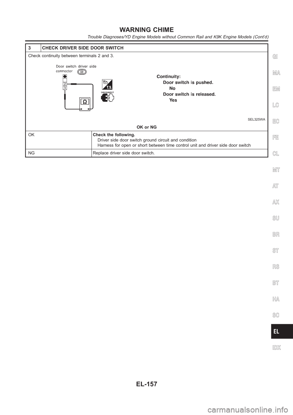 NISSAN ALMERA N16 2003  Electronic Repair Manual 3 CHECK DRIVER SIDE DOOR SWITCH
Check continuity between terminals 2 and 3.
SEL325WA
OK or NG
OKCheck the following.
Driver side door switch ground circuit and condition
Harness for open or short betw
