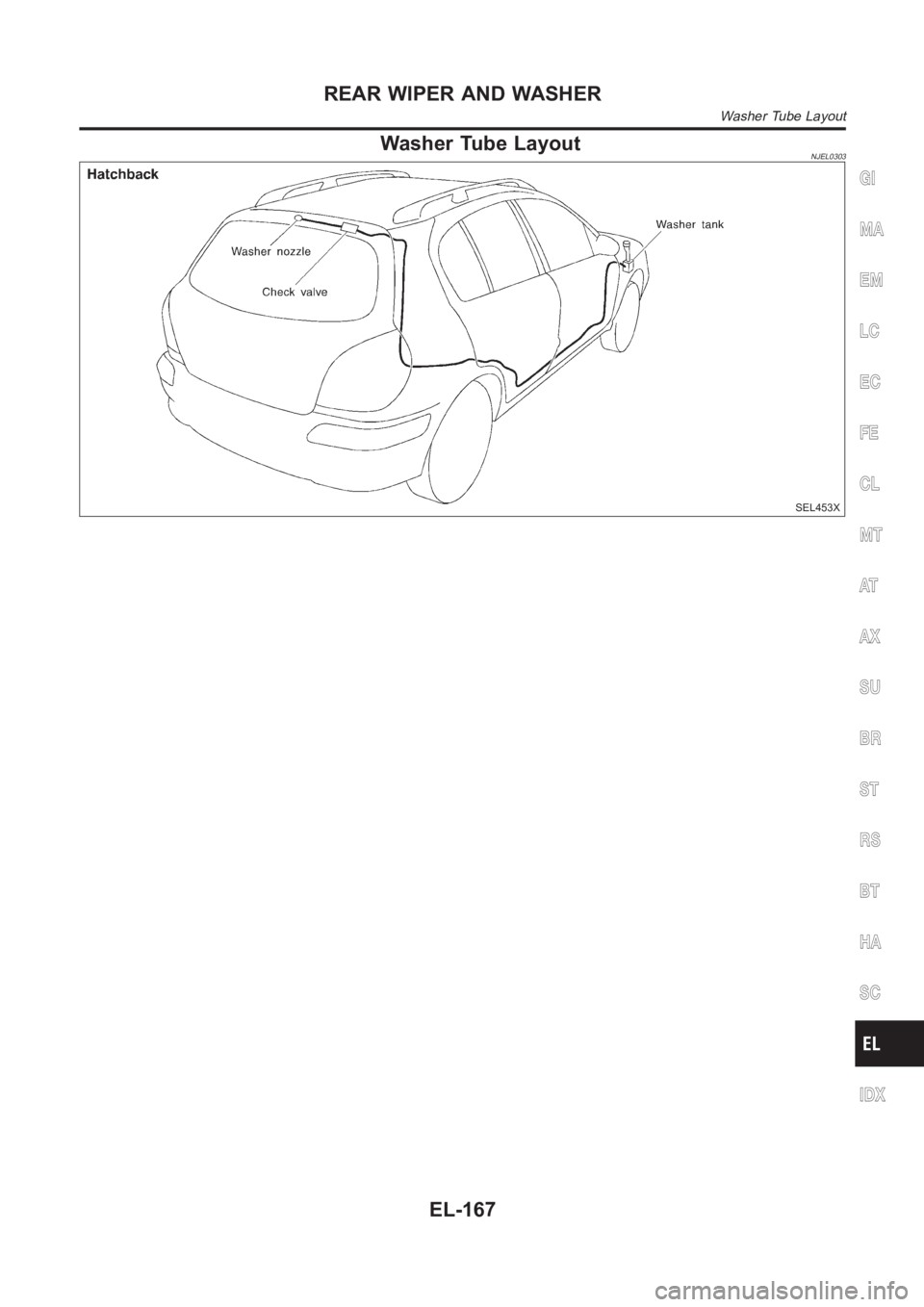 NISSAN ALMERA N16 2003  Electronic Repair Manual Washer Tube LayoutNJEL0303
SEL453X
GI
MA
EM
LC
EC
FE
CL
MT
AT
AX
SU
BR
ST
RS
BT
HA
SC
IDX
REAR WIPER AND WASHER
Washer Tube Layout
EL-167 