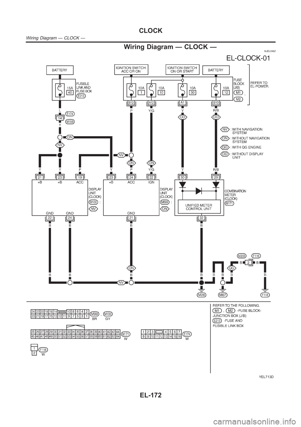 NISSAN ALMERA N16 2003  Electronic Repair Manual Wiring Diagram — CLOCK —NJEL0462
YEL713D
CLOCK
Wiring Diagram — CLOCK —
EL-172 