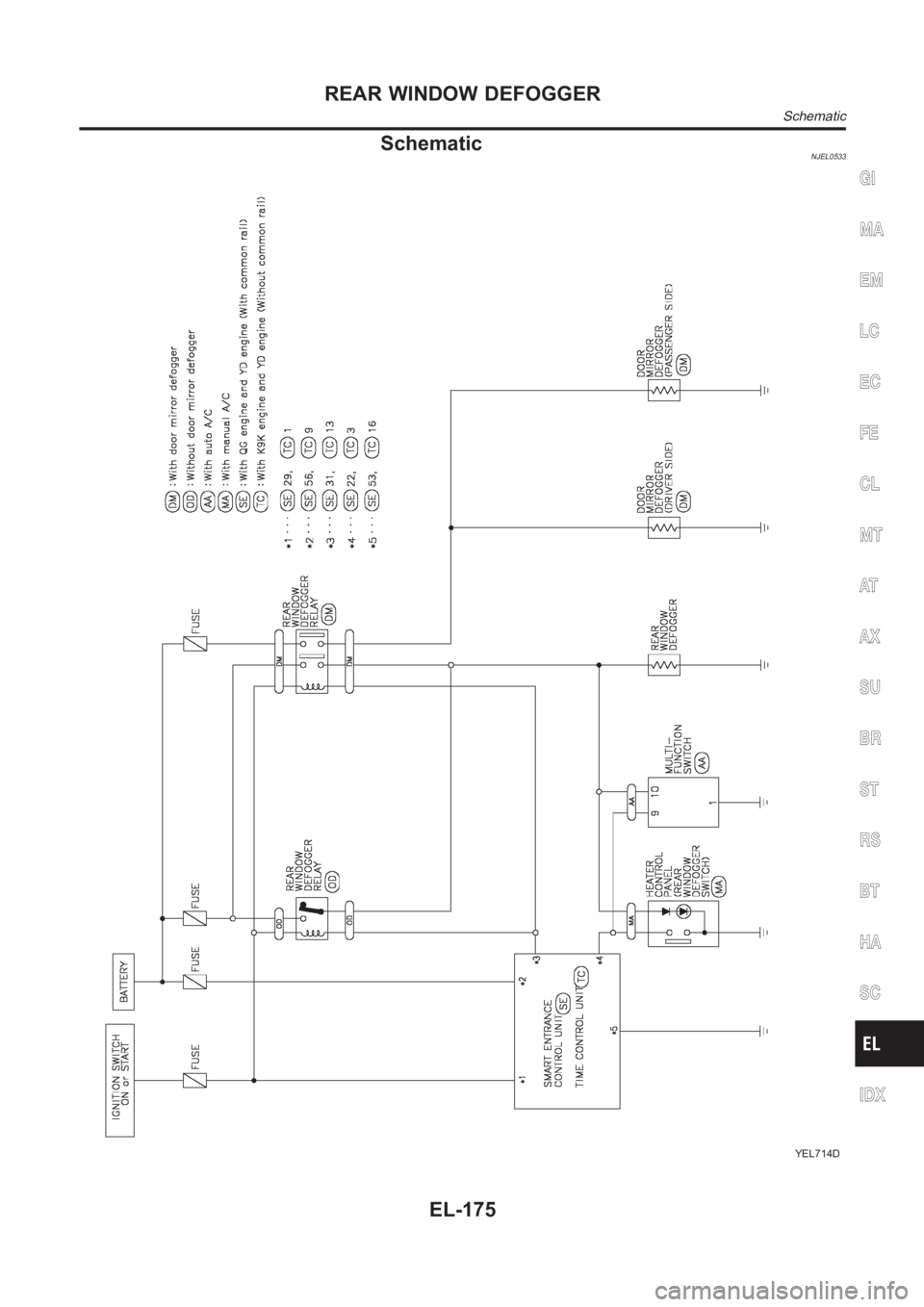 NISSAN ALMERA N16 2003  Electronic Repair Manual SchematicNJEL0533
YEL714D
GI
MA
EM
LC
EC
FE
CL
MT
AT
AX
SU
BR
ST
RS
BT
HA
SC
IDX
REAR WINDOW DEFOGGER
Schematic
EL-175 