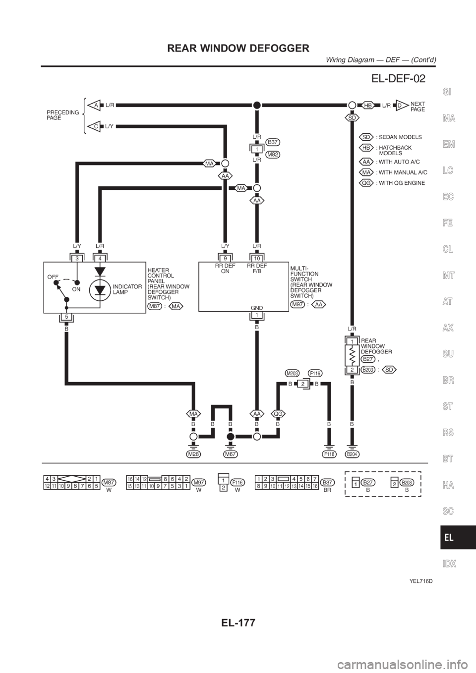 NISSAN ALMERA N16 2003  Electronic Repair Manual YEL716D
GI
MA
EM
LC
EC
FE
CL
MT
AT
AX
SU
BR
ST
RS
BT
HA
SC
IDX
REAR WINDOW DEFOGGER
Wiring Diagram — DEF — (Cont’d)
EL-177 