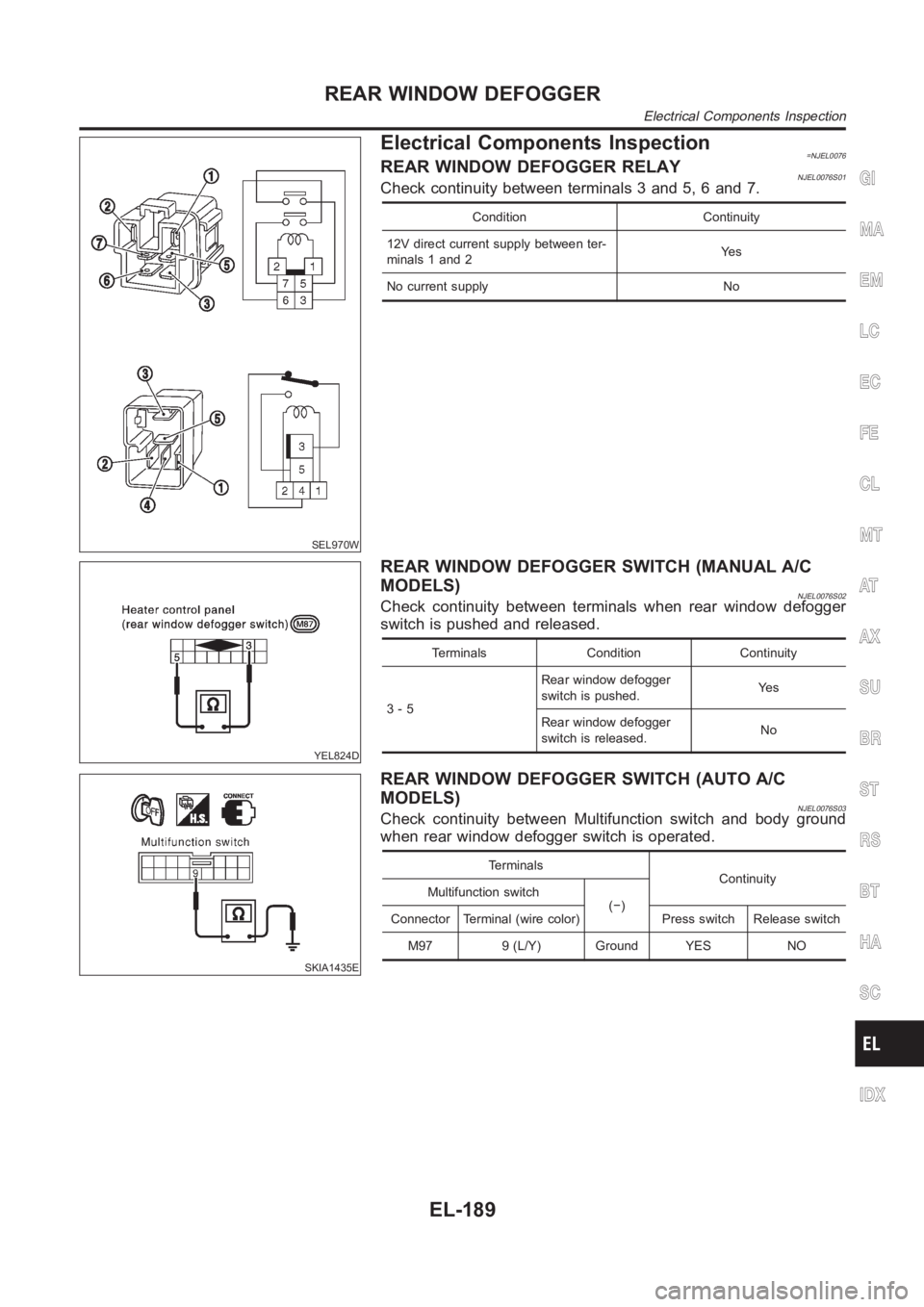 NISSAN ALMERA N16 2003 Electronic Repair Manual SEL970W
Electrical Components Inspection=NJEL0076REAR WINDOW DEFOGGER RELAYNJEL0076S01Check continuity between terminals 3 and 5, 6 and 7.
Condition Continuity
12V direct current supply between ter-
m NISSAN ALMERA N16 2003 Electronic Repair Manual SEL970W
Electrical Components Inspection=NJEL0076REAR WINDOW DEFOGGER RELAYNJEL0076S01Check continuity between terminals 3 and 5, 6 and 7.
Condition Continuity
12V direct current supply between ter-
m