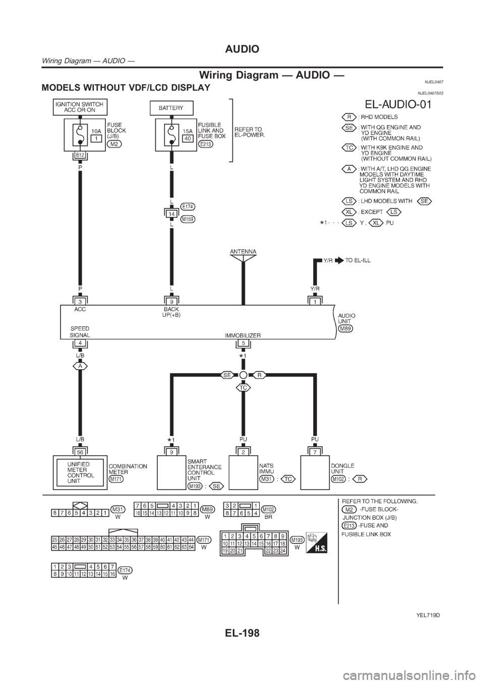 NISSAN ALMERA N16 2003 Electronic Repair Manual Wiring Diagram — AUDIO —NJEL0467MODELS WITHOUT VDF/LCD DISPLAYNJEL0467S03
YEL719D
AUDIO
Wiring Diagram — AUDIO —
EL-198 NISSAN ALMERA N16 2003 Electronic Repair Manual Wiring Diagram — AUDIO —NJEL0467MODELS WITHOUT VDF/LCD DISPLAYNJEL0467S03
YEL719D
AUDIO
Wiring Diagram — AUDIO —
EL-198