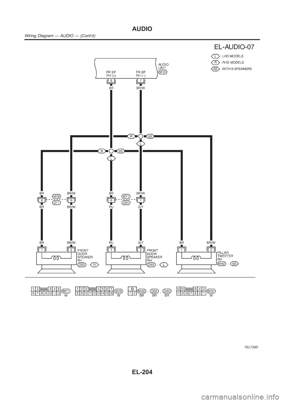 NISSAN ALMERA N16 2003 Electronic Repair Manual YEL726D
AUDIO
Wiring Diagram — AUDIO — (Cont’d)
EL-204 NISSAN ALMERA N16 2003 Electronic Repair Manual YEL726D
AUDIO
Wiring Diagram — AUDIO — (Cont’d)
EL-204