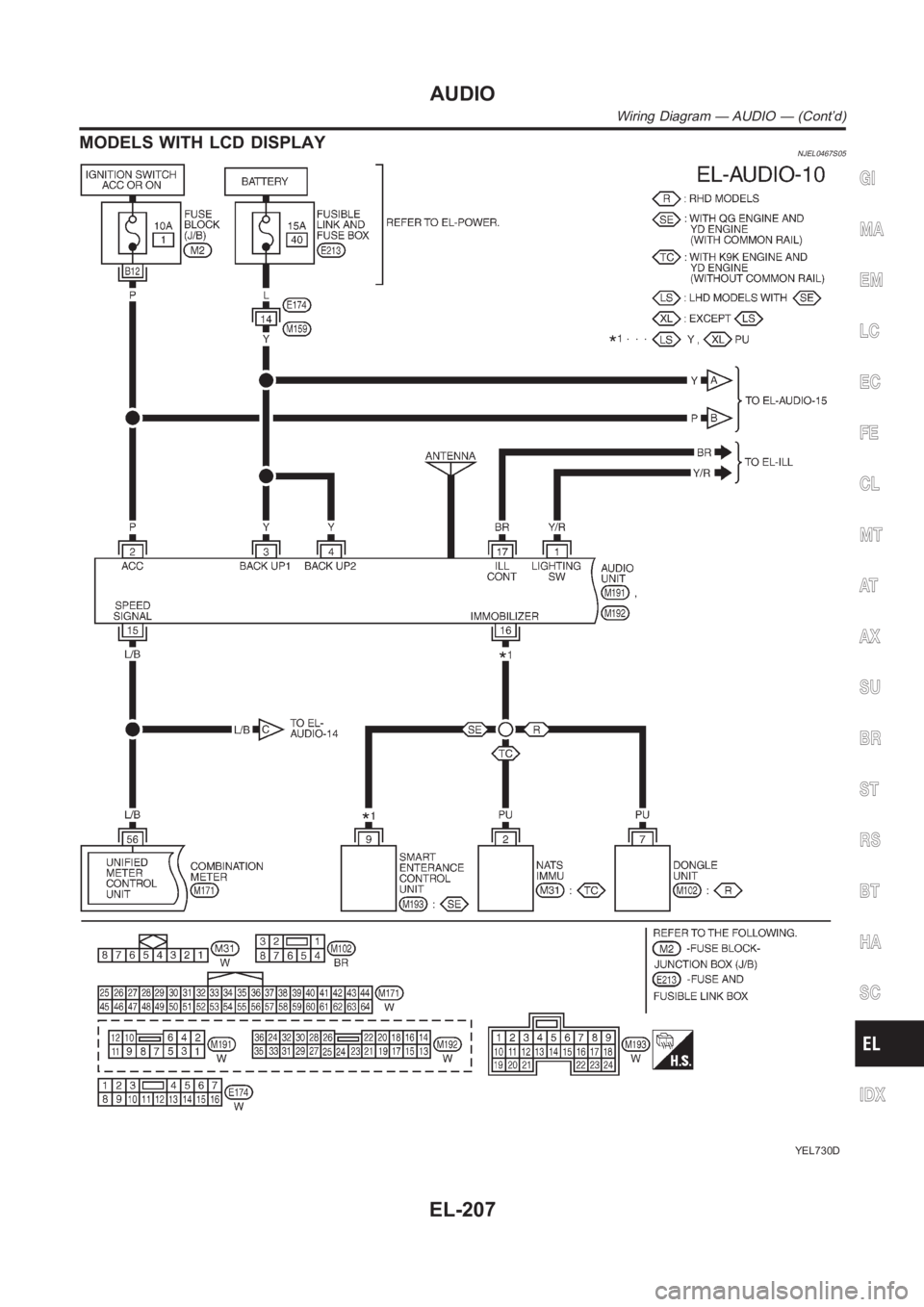 NISSAN ALMERA N16 2003 Electronic Repair Manual MODELS WITH LCD DISPLAYNJEL0467S05
YEL730D
GI
MA
EM
LC
EC
FE
CL
MT
AT
AX
SU
BR
ST
RS
BT
HA
SC
IDX
AUDIO
Wiring Diagram — AUDIO — (Cont’d)
EL-207 NISSAN ALMERA N16 2003 Electronic Repair Manual MODELS WITH LCD DISPLAYNJEL0467S05
YEL730D
GI
MA
EM
LC
EC
FE
CL
MT
AT
AX
SU
BR
ST
RS
BT
HA
SC
IDX
AUDIO
Wiring Diagram — AUDIO — (Cont’d)
EL-207