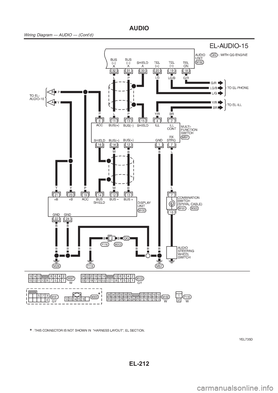 NISSAN ALMERA N16 2003 Electronic Repair Manual YEL735D
AUDIO
Wiring Diagram — AUDIO — (Cont’d)
EL-212 NISSAN ALMERA N16 2003 Electronic Repair Manual YEL735D
AUDIO
Wiring Diagram — AUDIO — (Cont’d)
EL-212