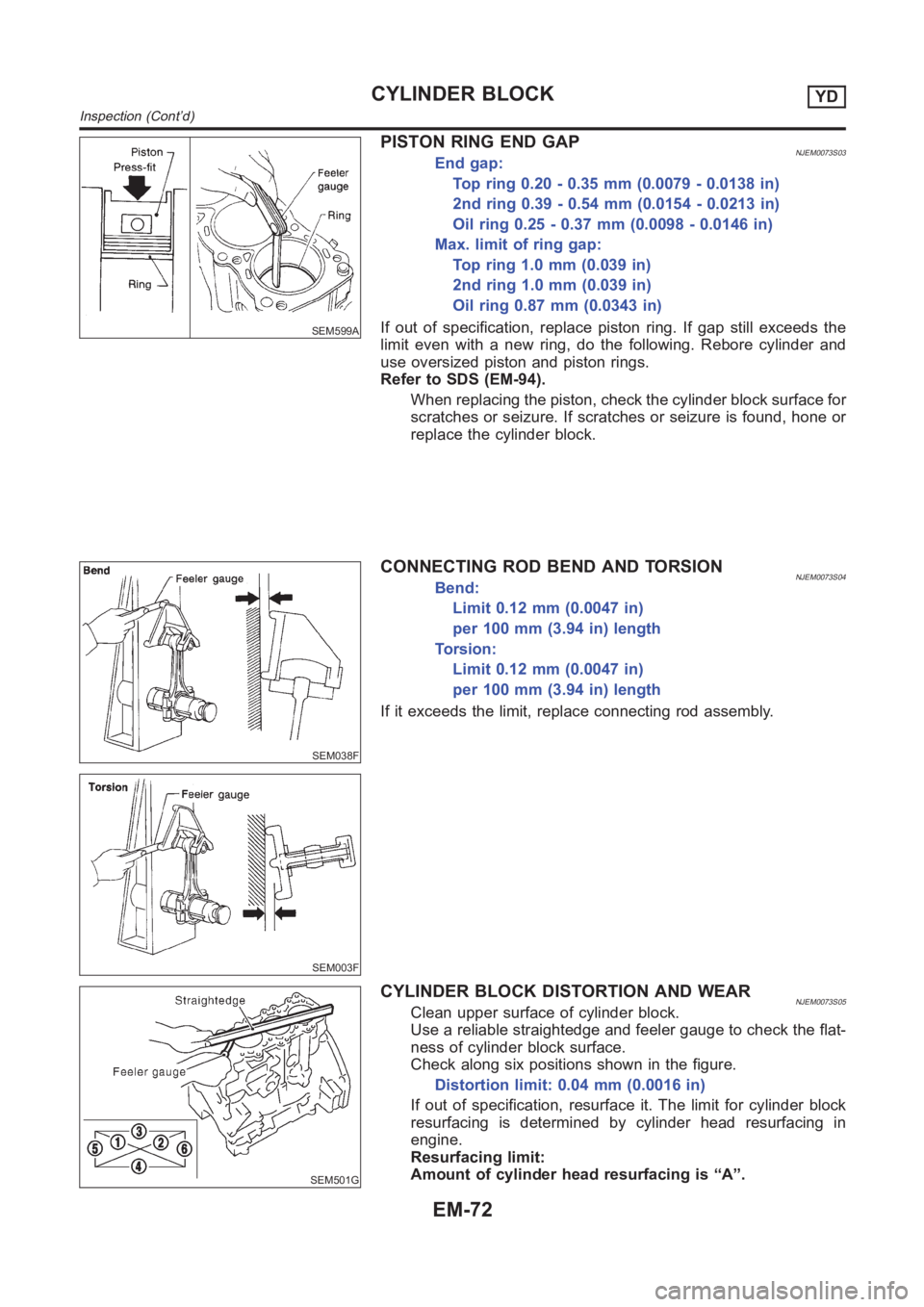 NISSAN ALMERA N16 2003 Electronic Repair Manual SEM599A
PISTON RING END GAPNJEM0073S03End gap:
Top ring 0.20 - 0.35 mm (0.0079 - 0.0138 in)
2nd ring 0.39 - 0.54 mm (0.0154 - 0.0213 in)
Oil ring 0.25 - 0.37 mm (0.0098 - 0.0146 in)
Max. limit of ring NISSAN ALMERA N16 2003 Electronic Repair Manual SEM599A
PISTON RING END GAPNJEM0073S03End gap:
Top ring 0.20 - 0.35 mm (0.0079 - 0.0138 in)
2nd ring 0.39 - 0.54 mm (0.0154 - 0.0213 in)
Oil ring 0.25 - 0.37 mm (0.0098 - 0.0146 in)
Max. limit of ring