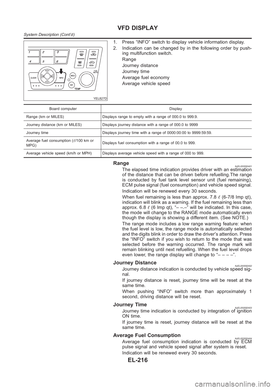 NISSAN ALMERA N16 2003 Electronic Repair Manual YEL827D
1. Press “INFO” switch to display vehicle information display.
2. Indication can be changed by in the following order by push-
ing multifunction switch.
Range
Journey distance
Journey time NISSAN ALMERA N16 2003 Electronic Repair Manual YEL827D
1. Press “INFO” switch to display vehicle information display.
2. Indication can be changed by in the following order by push-
ing multifunction switch.
Range
Journey distance
Journey time