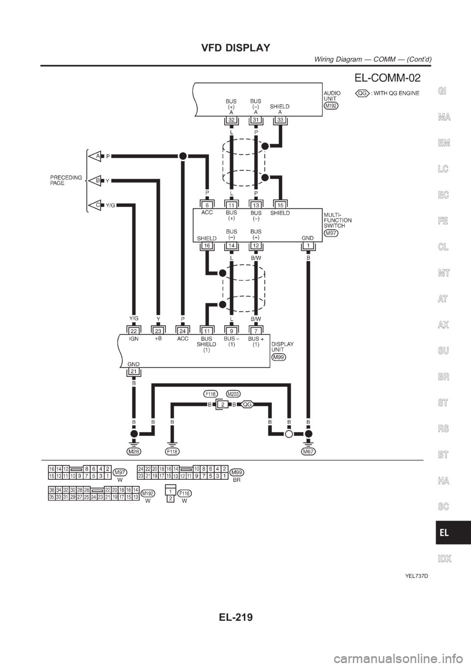 NISSAN ALMERA N16 2003 Electronic Repair Manual YEL737D
GI
MA
EM
LC
EC
FE
CL
MT
AT
AX
SU
BR
ST
RS
BT
HA
SC
IDX
VFD DISPLAY
Wiring Diagram — COMM — (Cont’d)
EL-219 NISSAN ALMERA N16 2003 Electronic Repair Manual YEL737D
GI
MA
EM
LC
EC
FE
CL
MT
AT
AX
SU
BR
ST
RS
BT
HA
SC
IDX
VFD DISPLAY
Wiring Diagram — COMM — (Cont’d)
EL-219