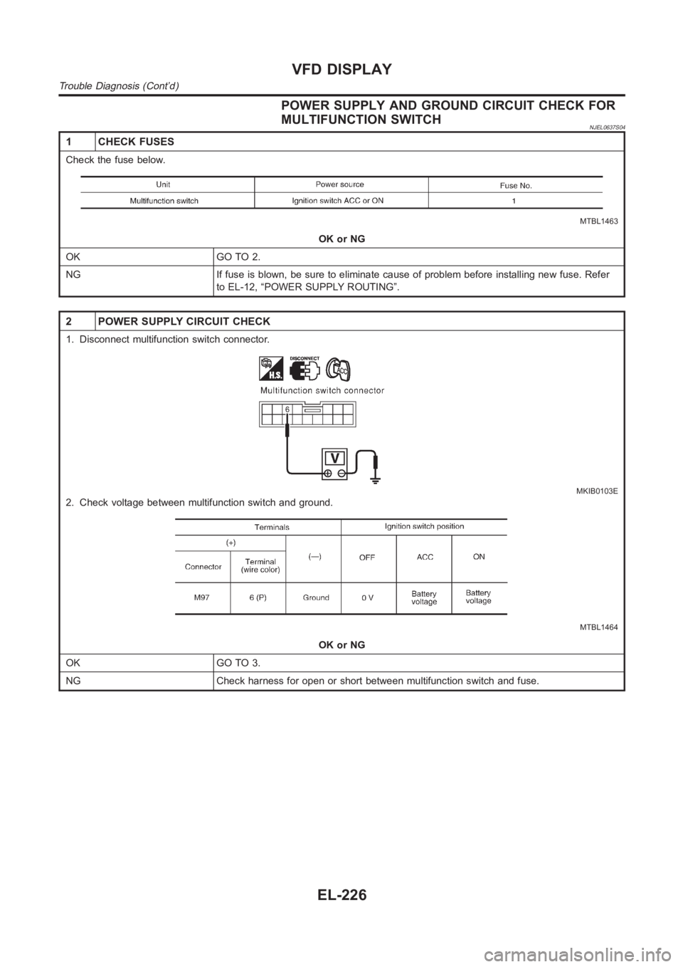 NISSAN ALMERA N16 2003  Electronic Repair Manual POWER SUPPLY AND GROUND CIRCUIT CHECK FOR
MULTIFUNCTION SWITCH
NJEL0637S04
1 CHECK FUSES
Check the fuse below.
MTBL1463
OK or NG
OK GO TO 2.
NG If fuse is blown, be sure to eliminate cause of problem 