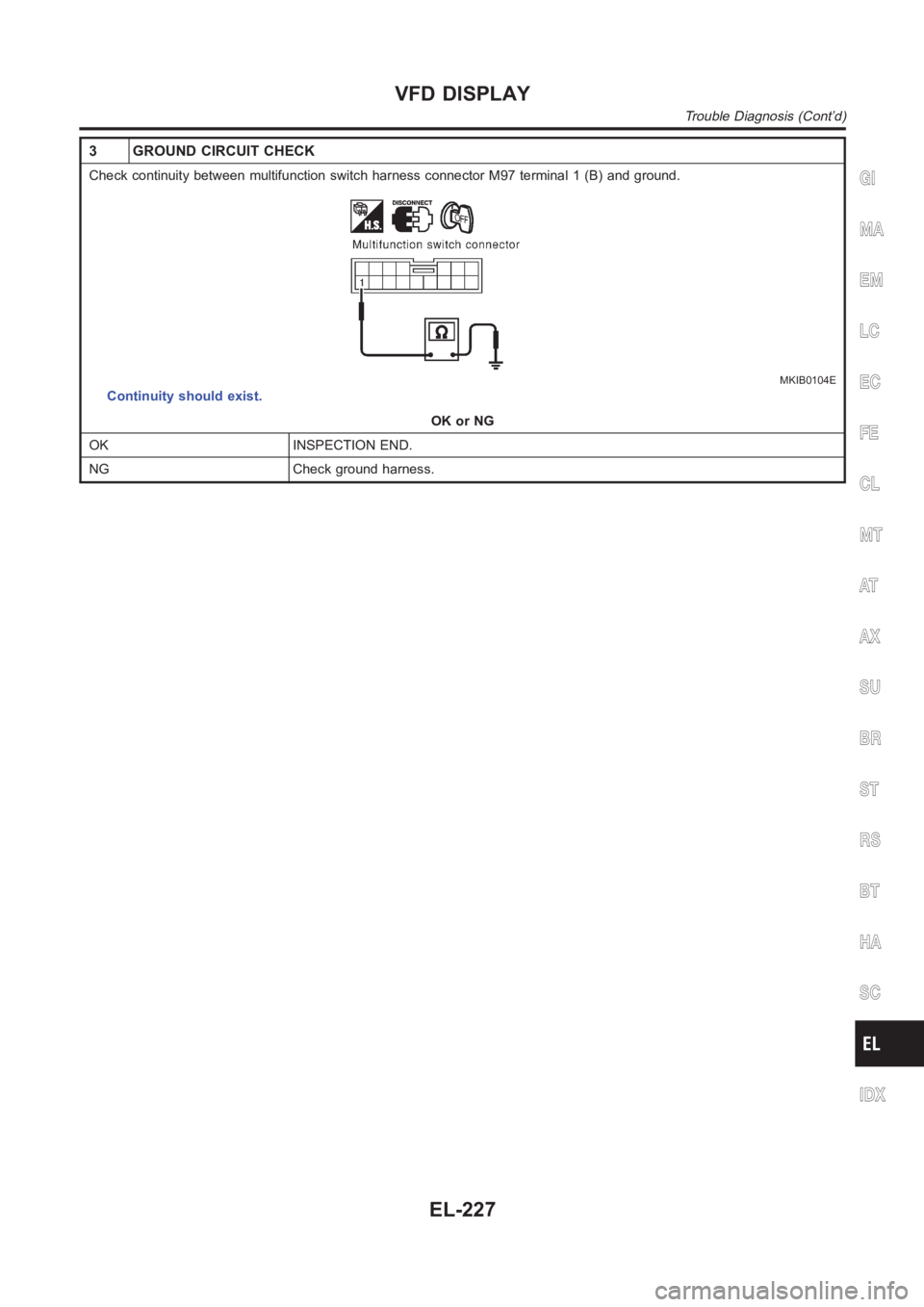 NISSAN ALMERA N16 2003  Electronic Repair Manual 3 GROUND CIRCUIT CHECK
Check continuity between multifunction switch harness connector M97 terminal 1 (B) and ground.
MKIB0104E
Continuity should exist.
OK or NG
OK INSPECTION END.
NG Check ground har
