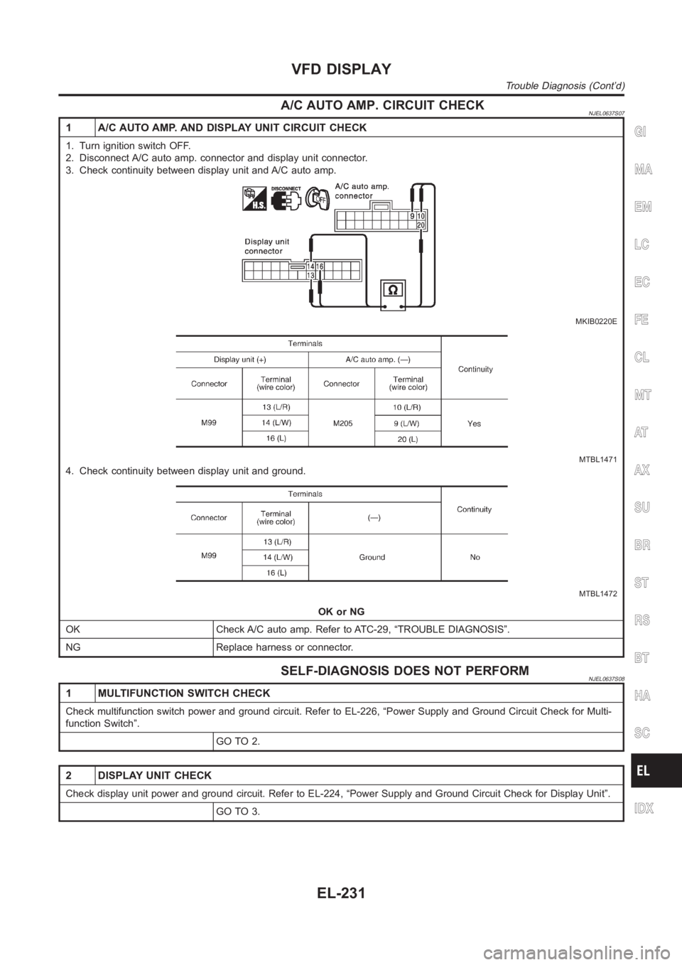 NISSAN ALMERA N16 2003  Electronic Repair Manual A/C AUTO AMP. CIRCUIT CHECKNJEL0637S07
1 A/C AUTO AMP. AND DISPLAY UNIT CIRCUIT CHECK
1. Turn ignition switch OFF.
2. Disconnect A/C auto amp. connector and display unit connector.
3. Check continuity