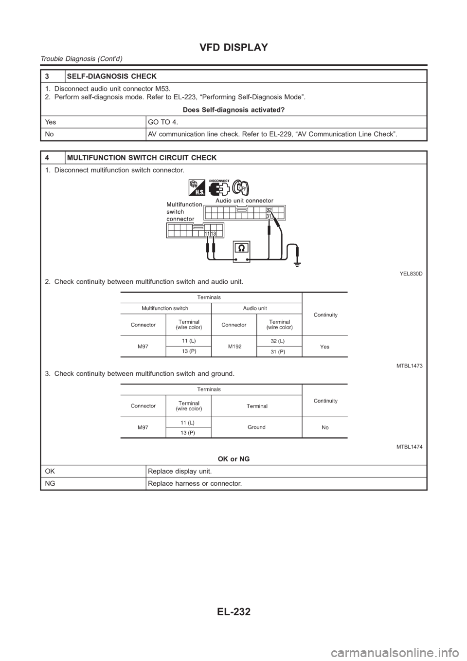 NISSAN ALMERA N16 2003  Electronic Repair Manual 3 SELF-DIAGNOSIS CHECK
1. Disconnect audio unit connector M53.
2. Perform self-diagnosis mode. Refer to EL-223, “Performing Self-Diagnosis Mode”.
Does Self-diagnosis activated?
Ye s G O T O 4 .
No