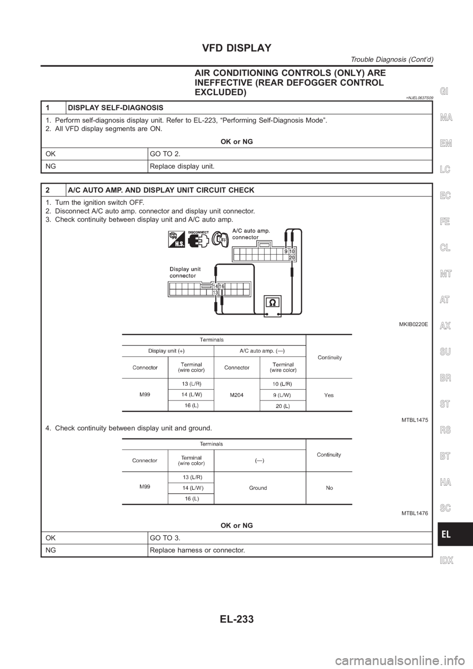 NISSAN ALMERA N16 2003  Electronic Repair Manual AIR CONDITIONING CONTROLS (ONLY) ARE
INEFFECTIVE (REAR DEFOGGER CONTROL
EXCLUDED)
=NJEL0637S09
1 DISPLAY SELF-DIAGNOSIS
1. Perform self-diagnosis display unit. Refer to EL-223, “Performing Self-Diag