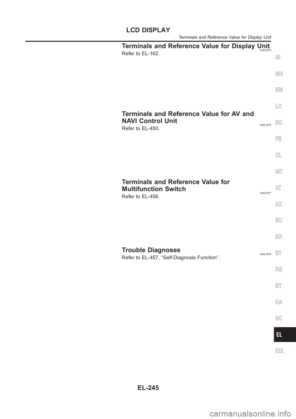 NISSAN ALMERA N16 2003  Electronic Repair Manual Terminals and Reference Value for Display UnitNJEL0575Refer to EL-162.
Terminals and Reference Value for AV and
NAVI Control Unit
NJEL0576Refer to EL-450.
Terminals and Reference Value for
Multifuncti