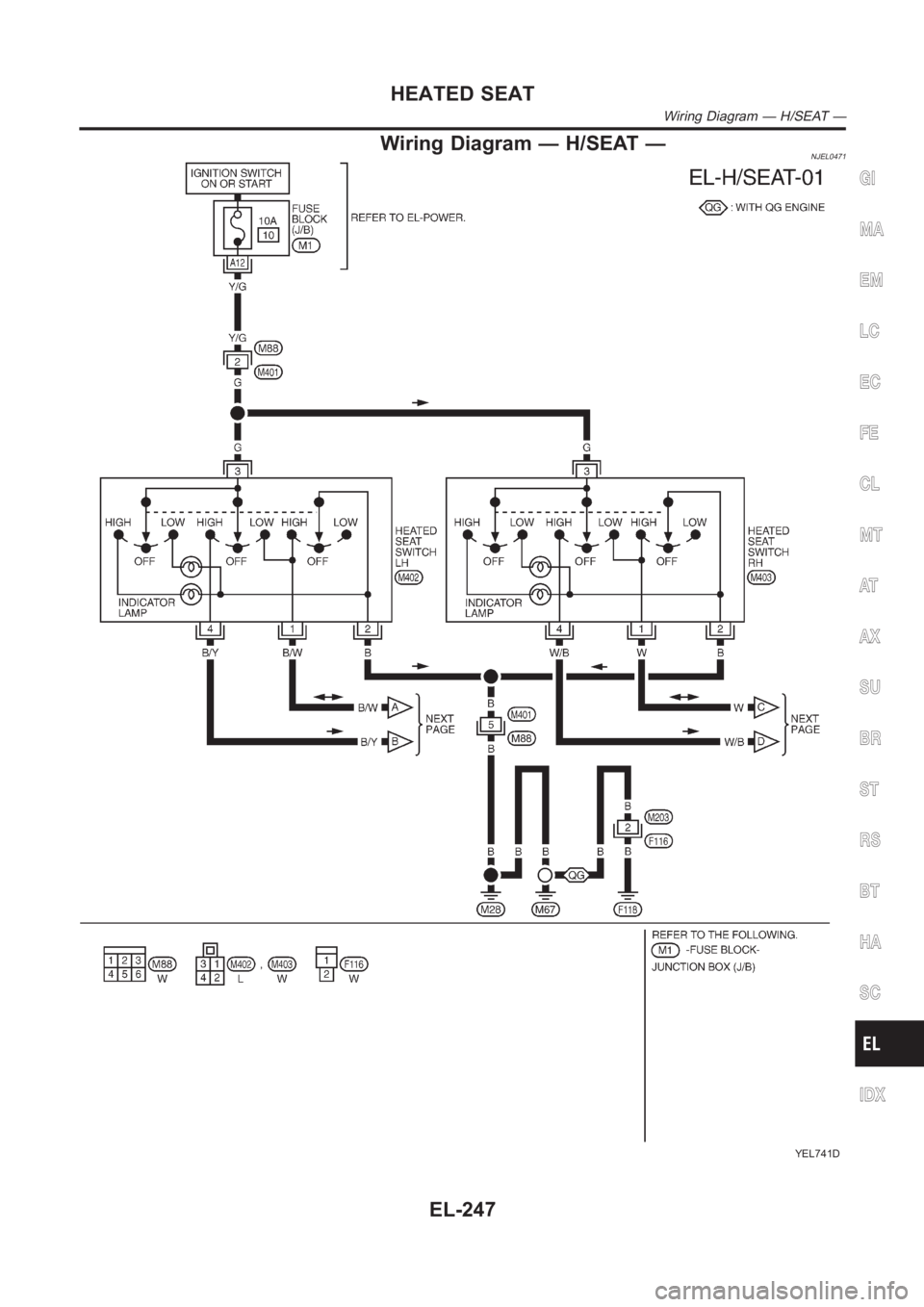NISSAN ALMERA N16 2003  Electronic Repair Manual Wiring Diagram — H/SEAT —NJEL0471
YEL741D
GI
MA
EM
LC
EC
FE
CL
MT
AT
AX
SU
BR
ST
RS
BT
HA
SC
IDX
HEATED SEAT
Wiring Diagram — H/SEAT —
EL-247 