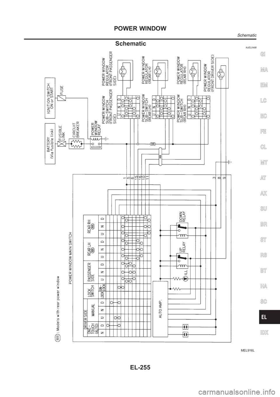 NISSAN ALMERA N16 2003  Electronic Repair Manual SchematicNJEL0499
MEL916L
GI
MA
EM
LC
EC
FE
CL
MT
AT
AX
SU
BR
ST
RS
BT
HA
SC
IDX
POWER WINDOW
Schematic
EL-255 