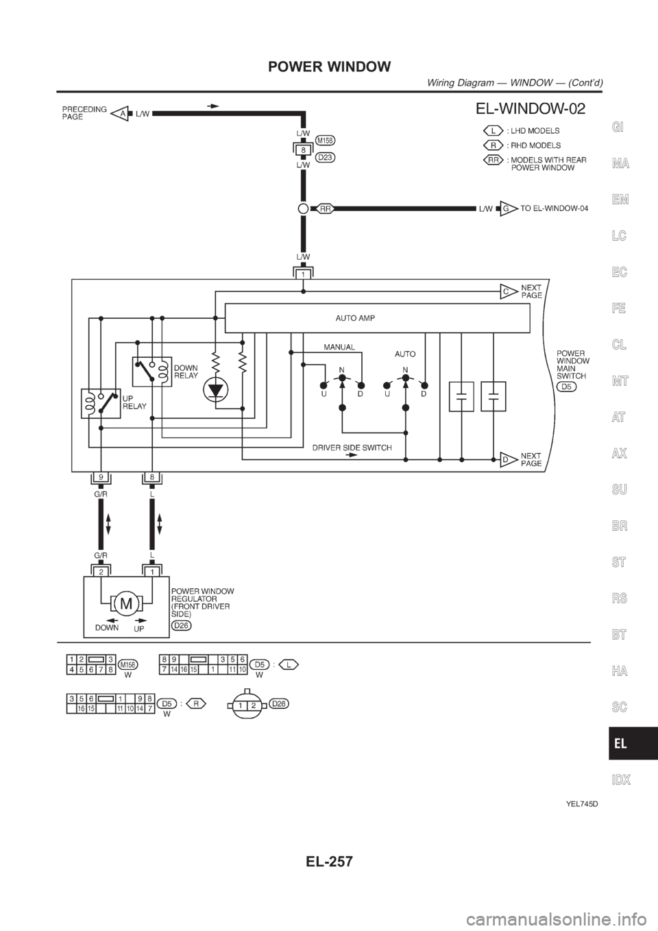 NISSAN ALMERA N16 2003  Electronic Repair Manual YEL745D
GI
MA
EM
LC
EC
FE
CL
MT
AT
AX
SU
BR
ST
RS
BT
HA
SC
IDX
POWER WINDOW
Wiring Diagram — WINDOW — (Cont’d)
EL-257 