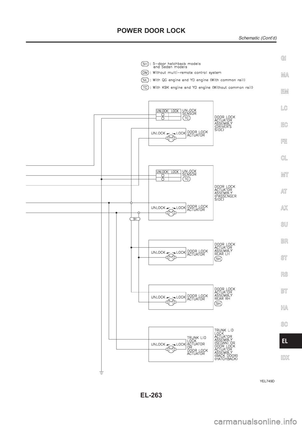 NISSAN ALMERA N16 2003  Electronic Repair Manual YEL749D
GI
MA
EM
LC
EC
FE
CL
MT
AT
AX
SU
BR
ST
RS
BT
HA
SC
IDX
POWER DOOR LOCK
Schematic (Cont’d)
EL-263 
