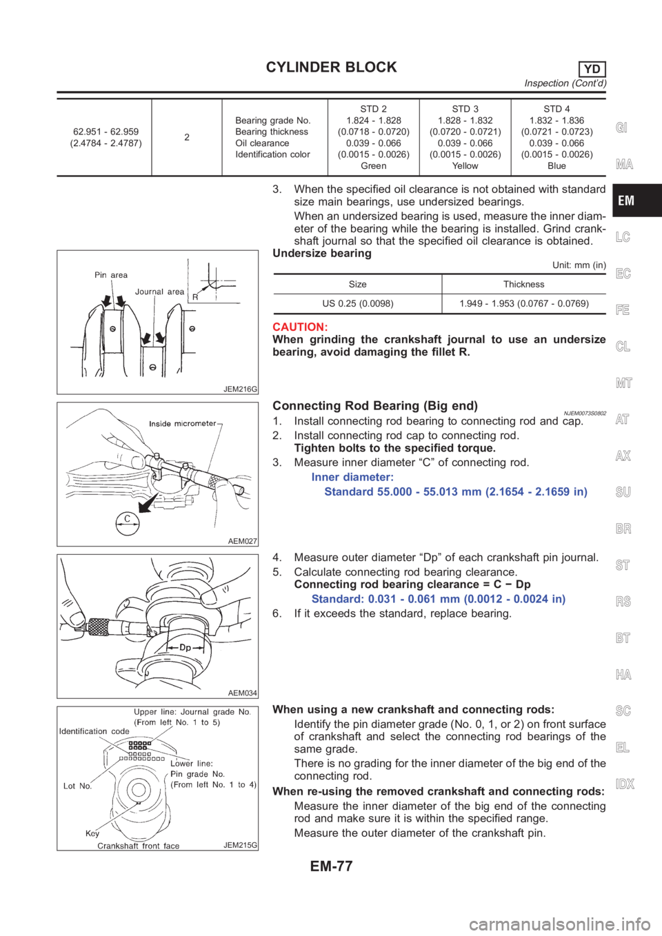NISSAN ALMERA N16 2003 Electronic Repair Manual 62.951 - 62.959
(2.4784 - 2.4787)2Bearing grade No.
Bearing thickness
Oil clearance
Identification colorSTD 2
1.824 - 1.828
(0.0718 - 0.0720)
0.039 - 0.066
(0.0015 - 0.0026)
GreenSTD 3
1.828 - 1.832
( NISSAN ALMERA N16 2003 Electronic Repair Manual 62.951 - 62.959
(2.4784 - 2.4787)2Bearing grade No.
Bearing thickness
Oil clearance
Identification colorSTD 2
1.824 - 1.828
(0.0718 - 0.0720)
0.039 - 0.066
(0.0015 - 0.0026)
GreenSTD 3
1.828 - 1.832
(